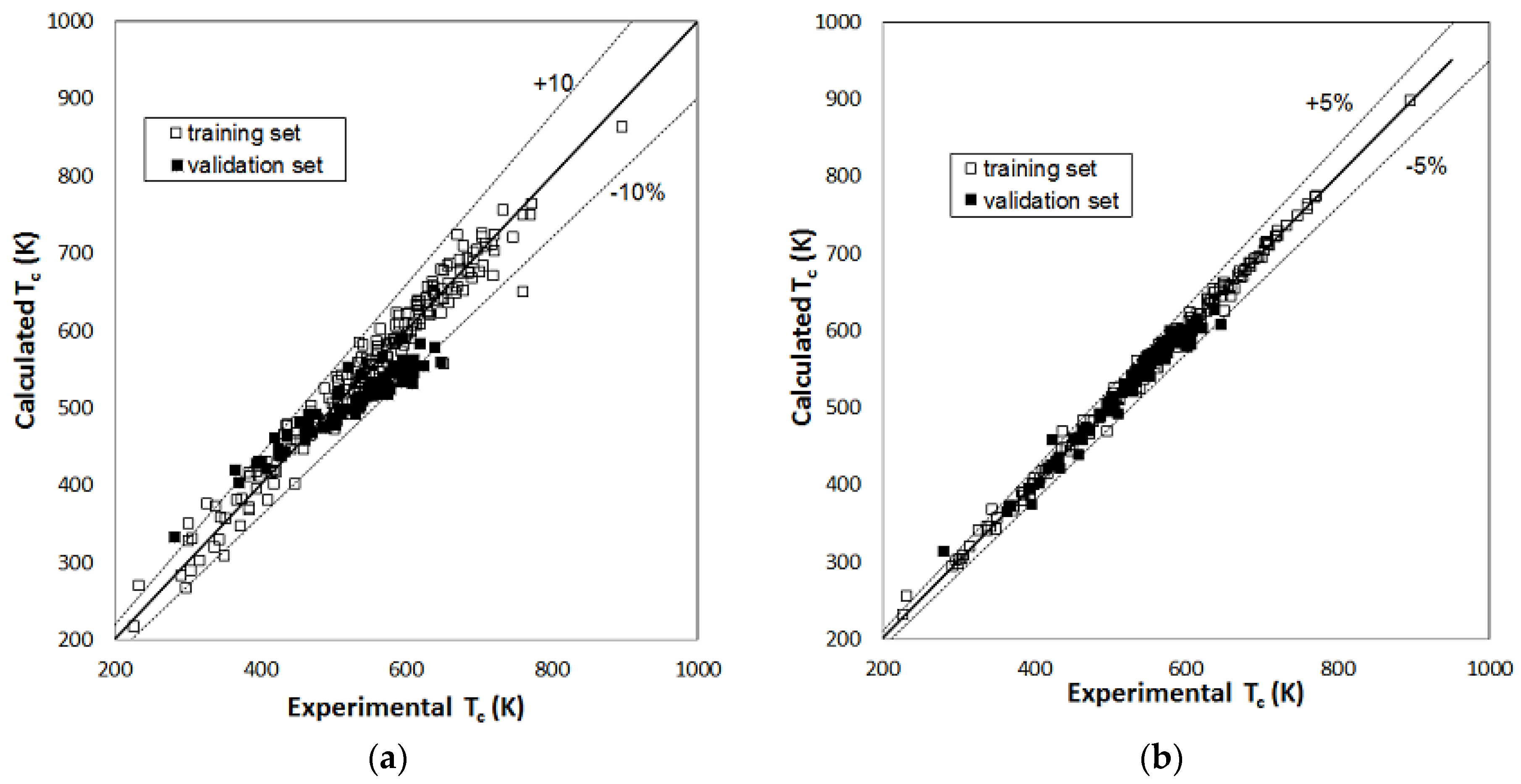 Molecules 23 01379 g001 Molecules 23 01379 g001