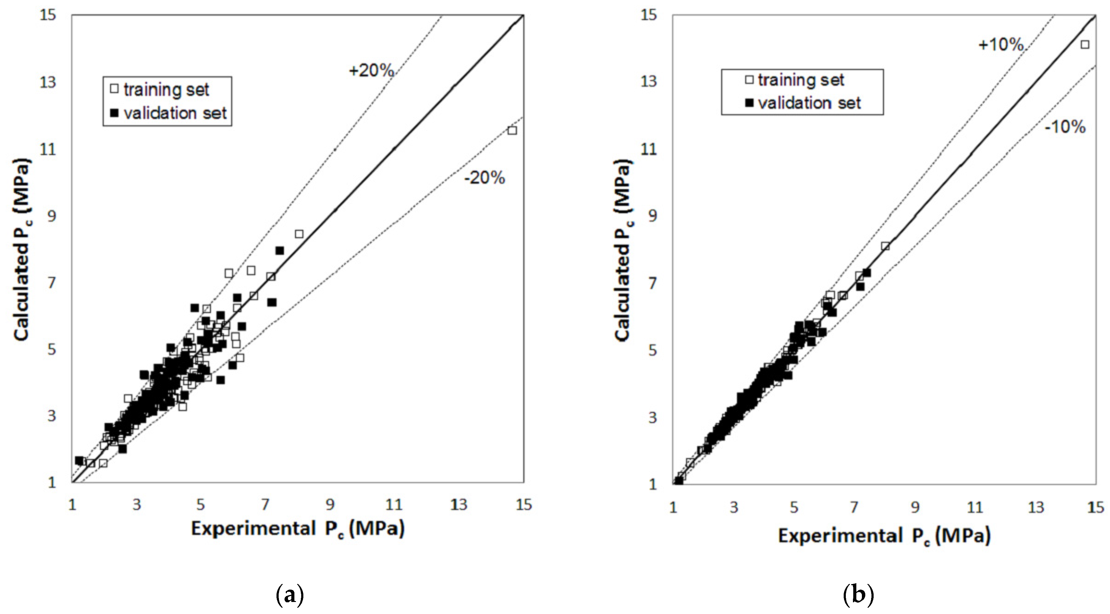 Molecules 23 01379 g002 Molecules 23 01379 g002