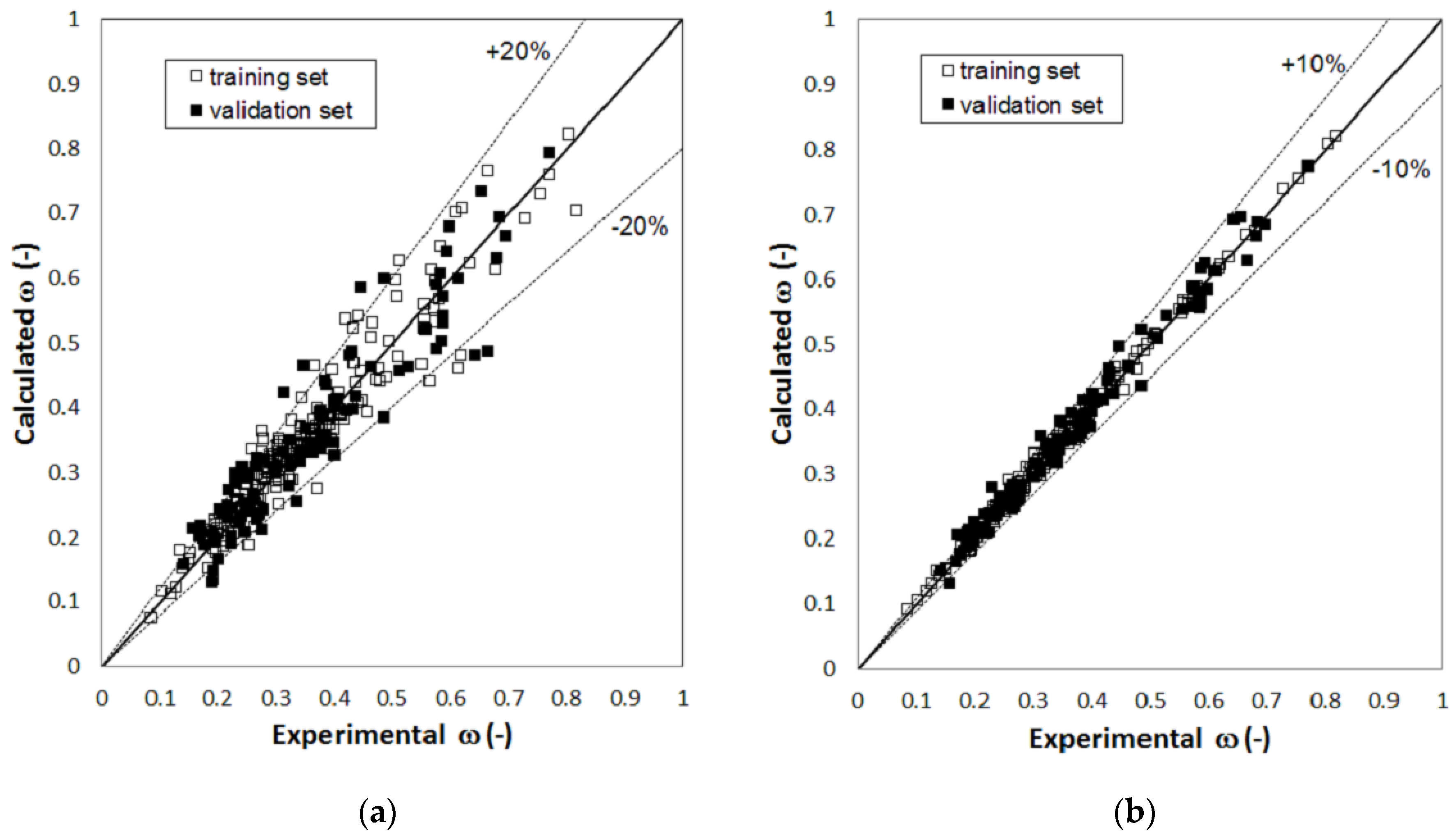 Molecules 23 01379 g003 Molecules 23 01379 g003