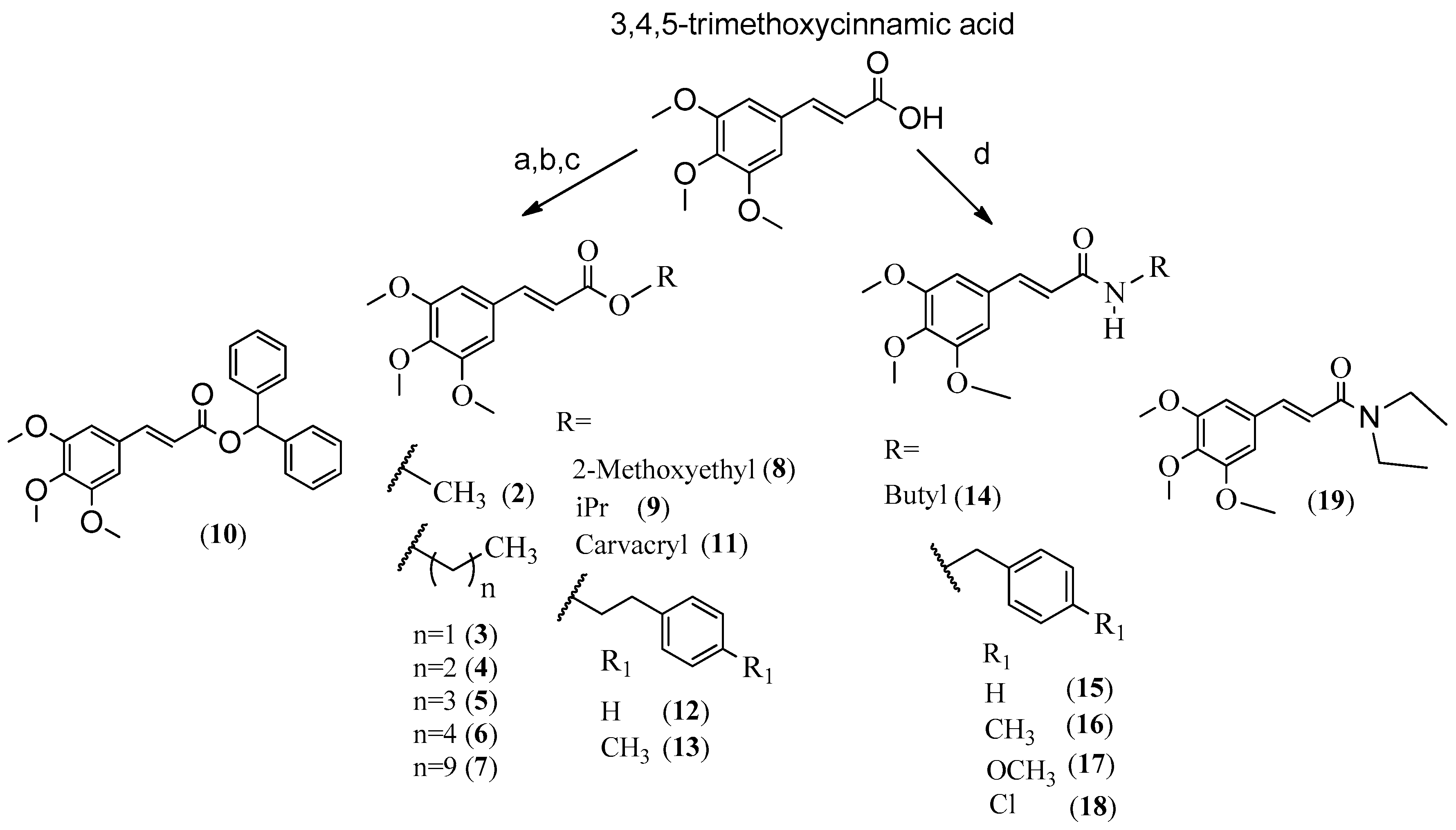 Molecules 23 01382 sch001 Molecules 23 01382 sch001