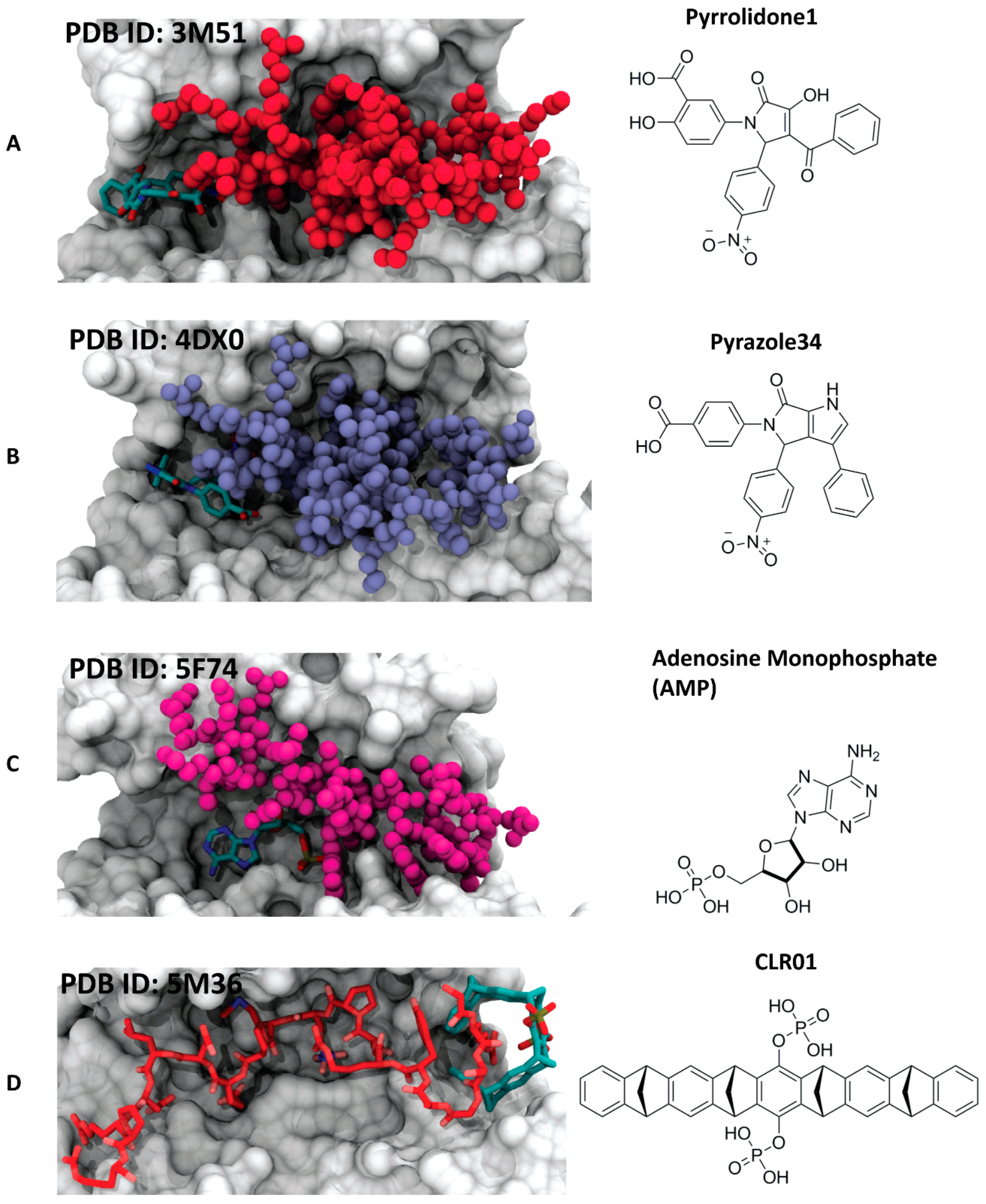 Molecules 23 01386 g006