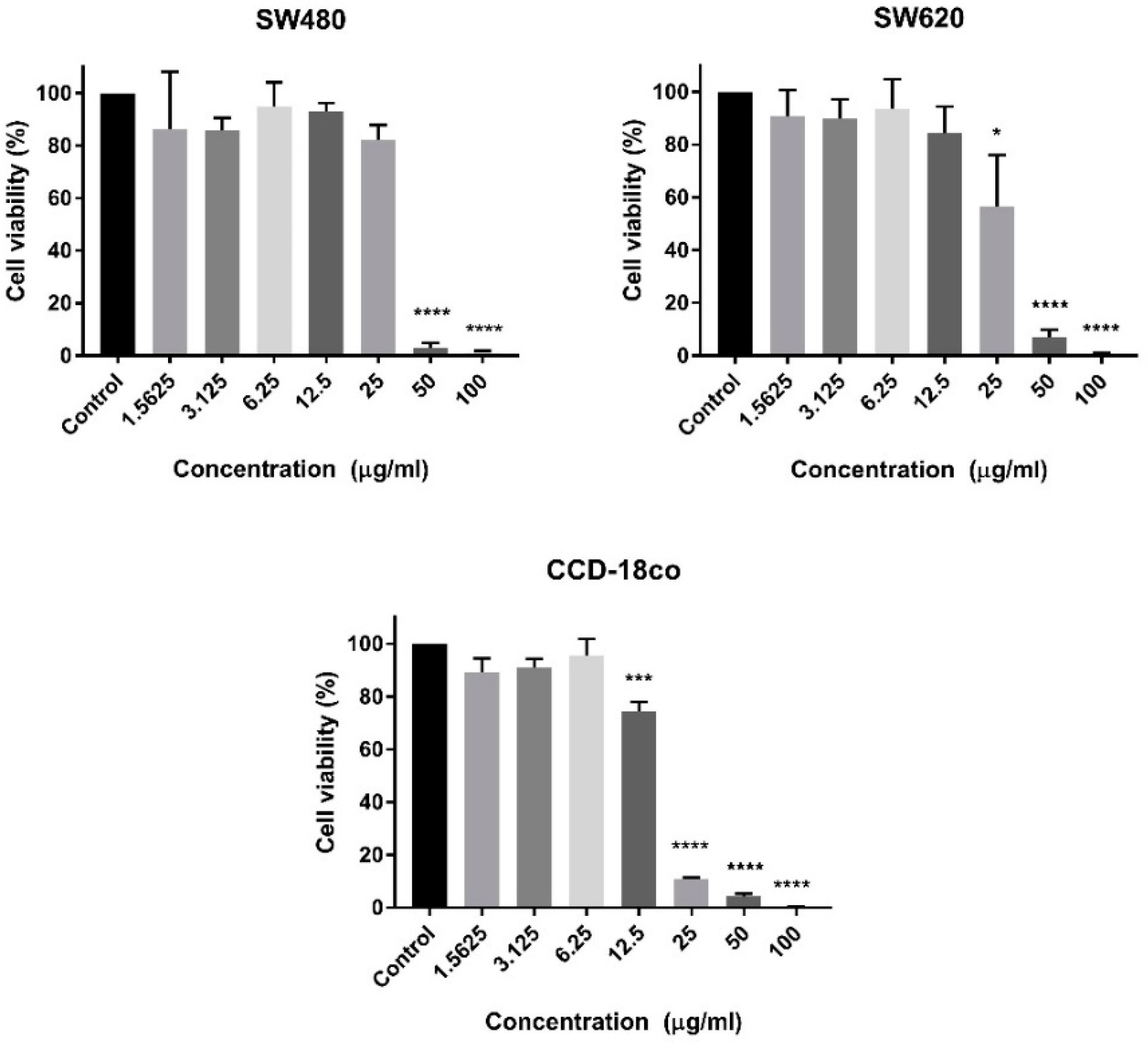 Molecules 23 01388 g001