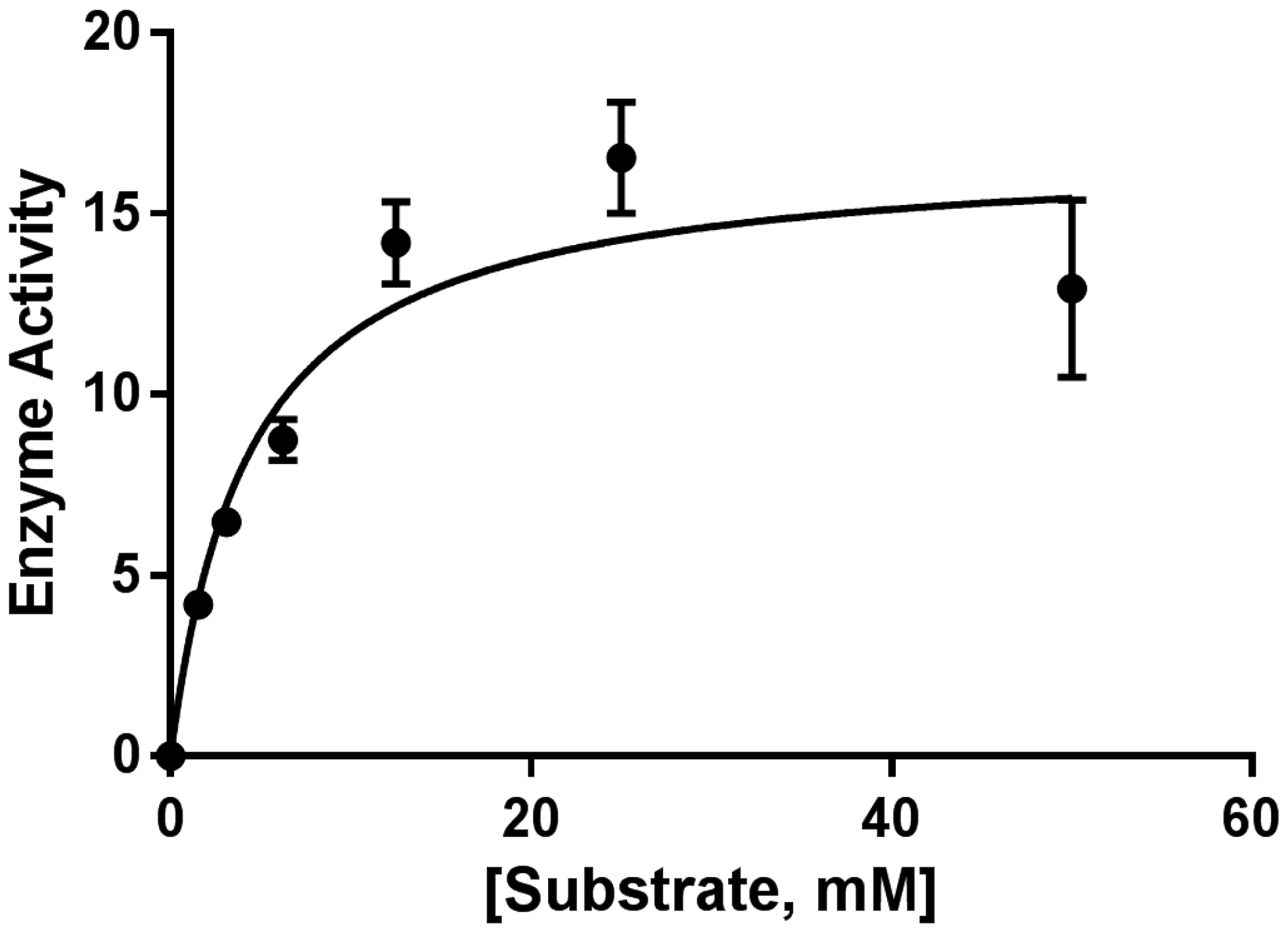 Molecules 23 01388 g002