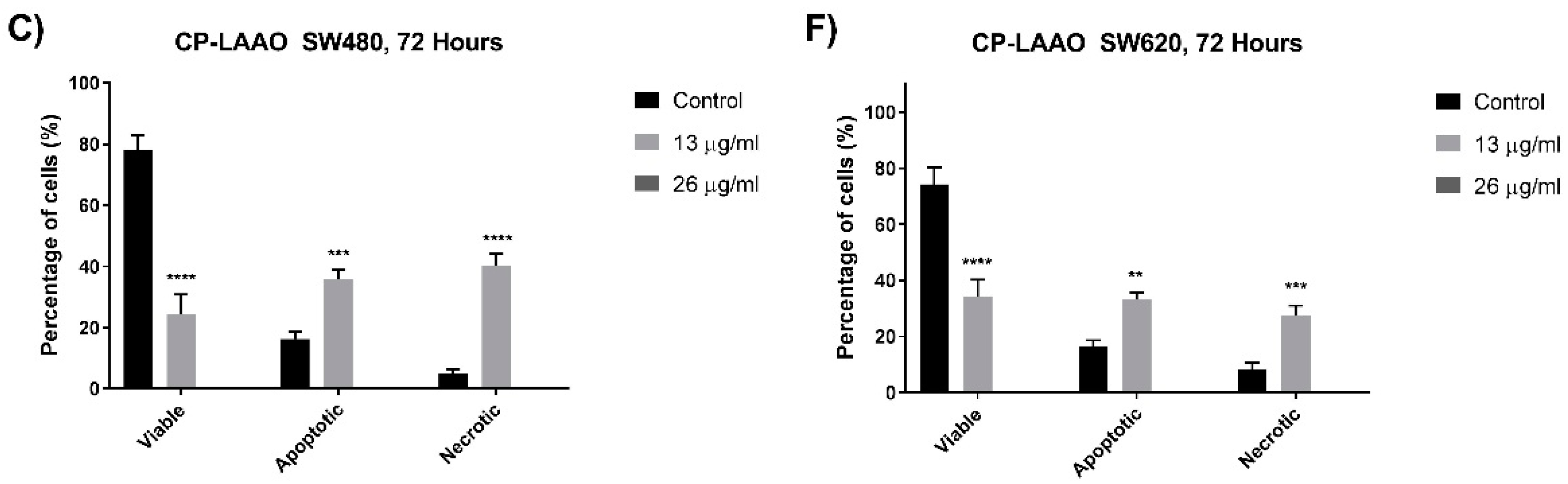 Molecules 23 01388 g004b