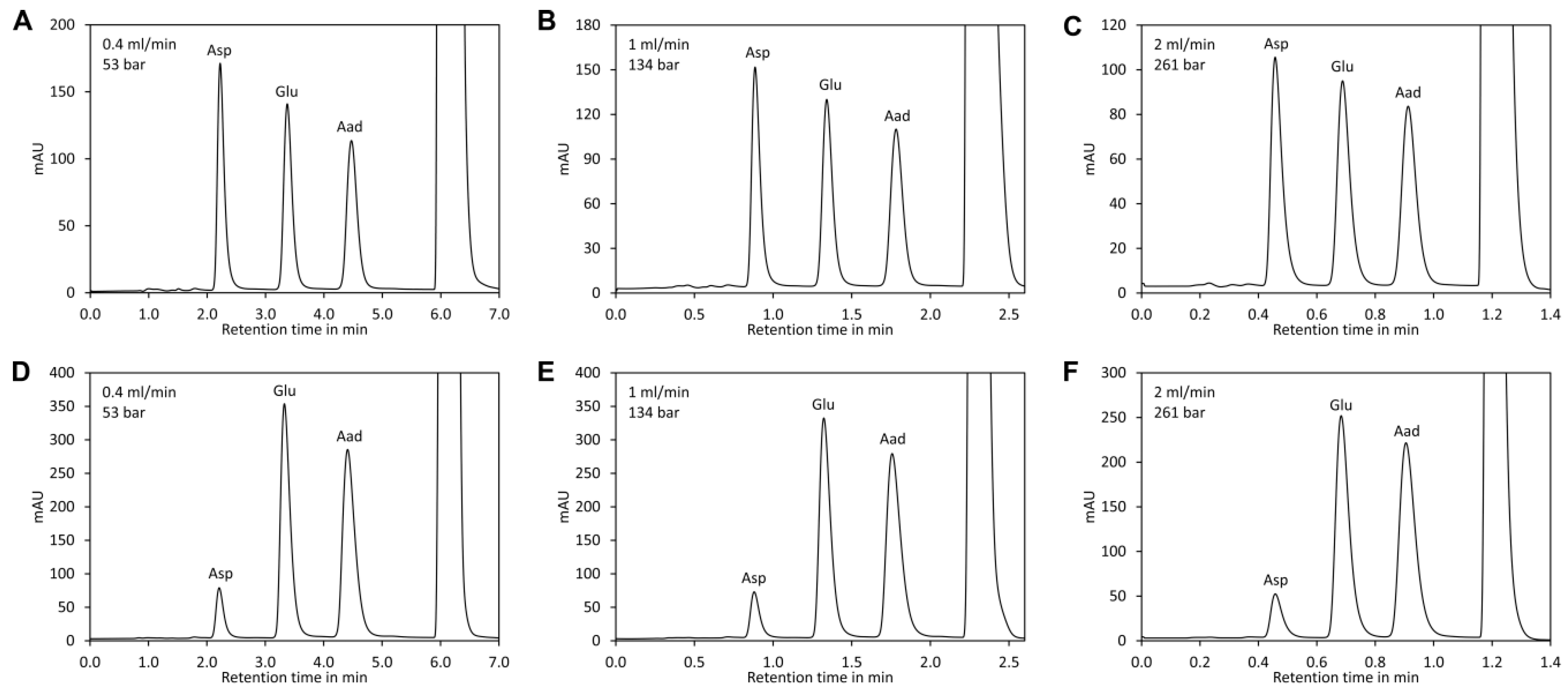 Molecules 23 01389 g003 Molecules 23 01389 g003