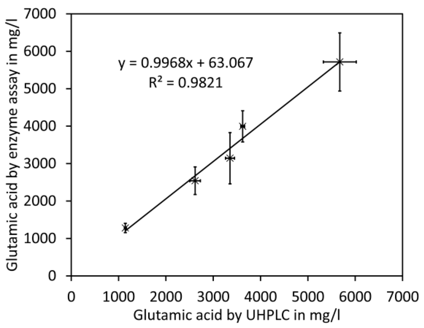 Molecules 23 01389 g004 Molecules 23 01389 g004