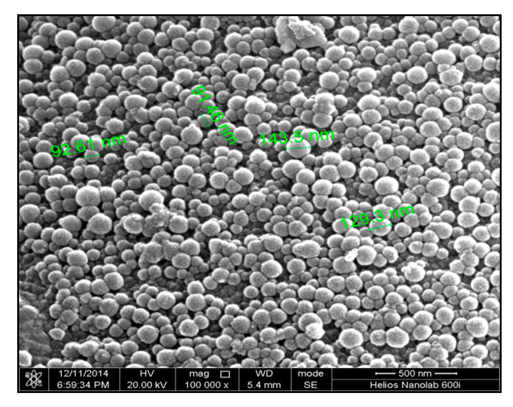 Molecules 23 01392 g002 Molecules 23 01392 g002
