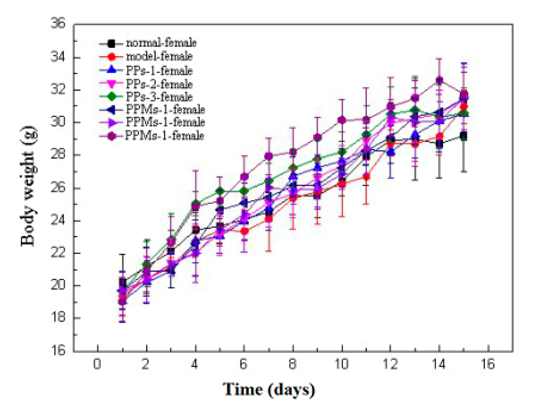 Molecules 23 01392 g004 Molecules 23 01392 g004