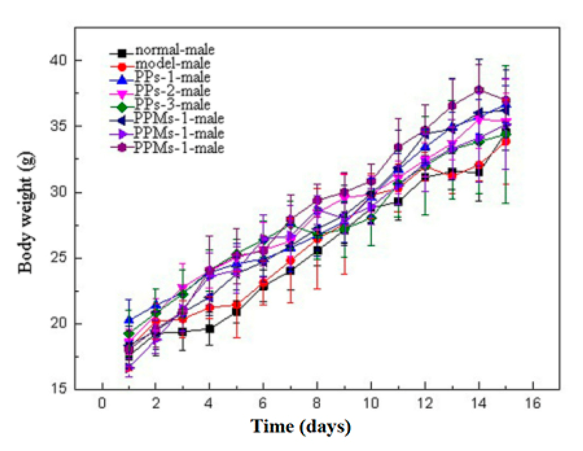 Molecules 23 01392 g005 Molecules 23 01392 g005