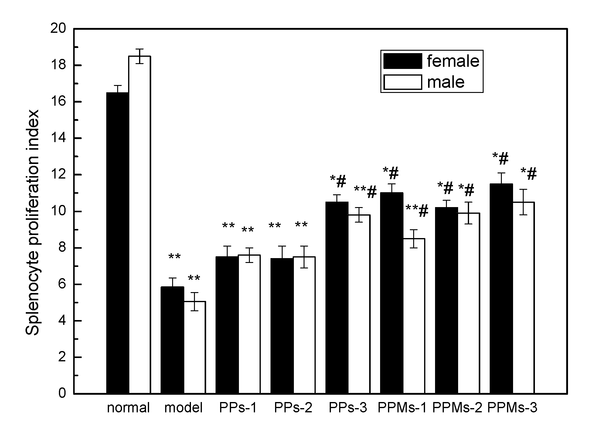 Molecules 23 01392 g009 Molecules 23 01392 g009