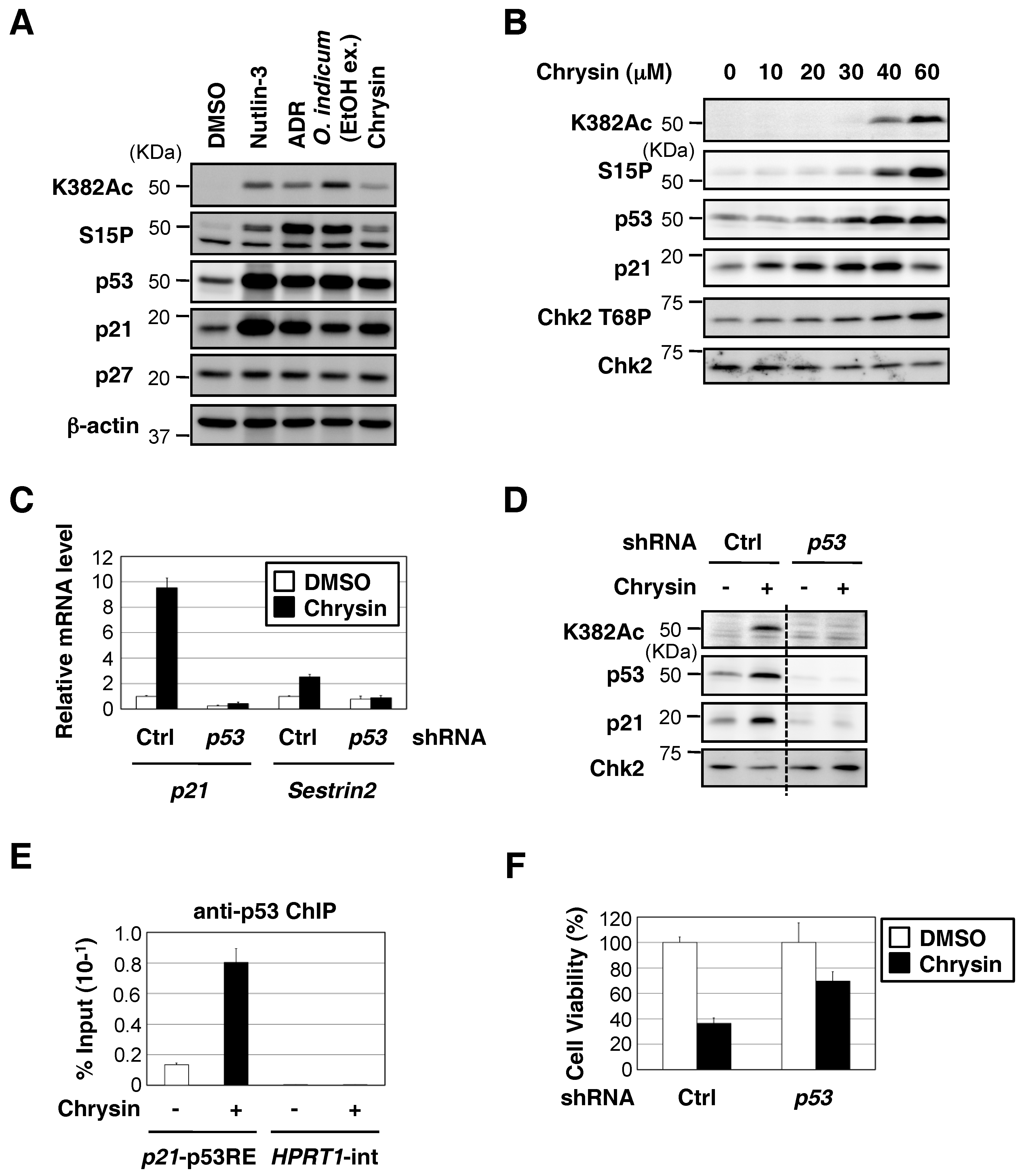 Molecules 23 01394 g002