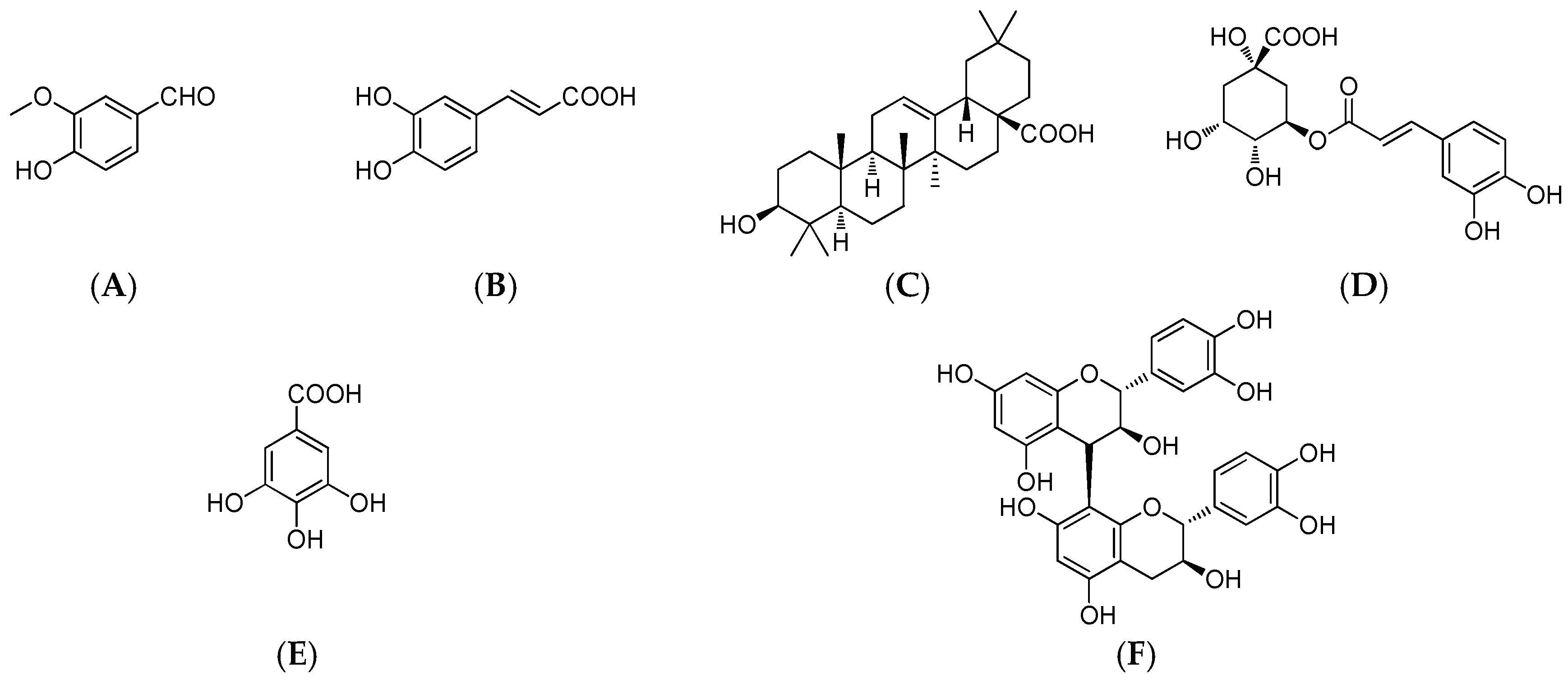 Molecules 23 01395 g002 Molecules 23 01395 g002