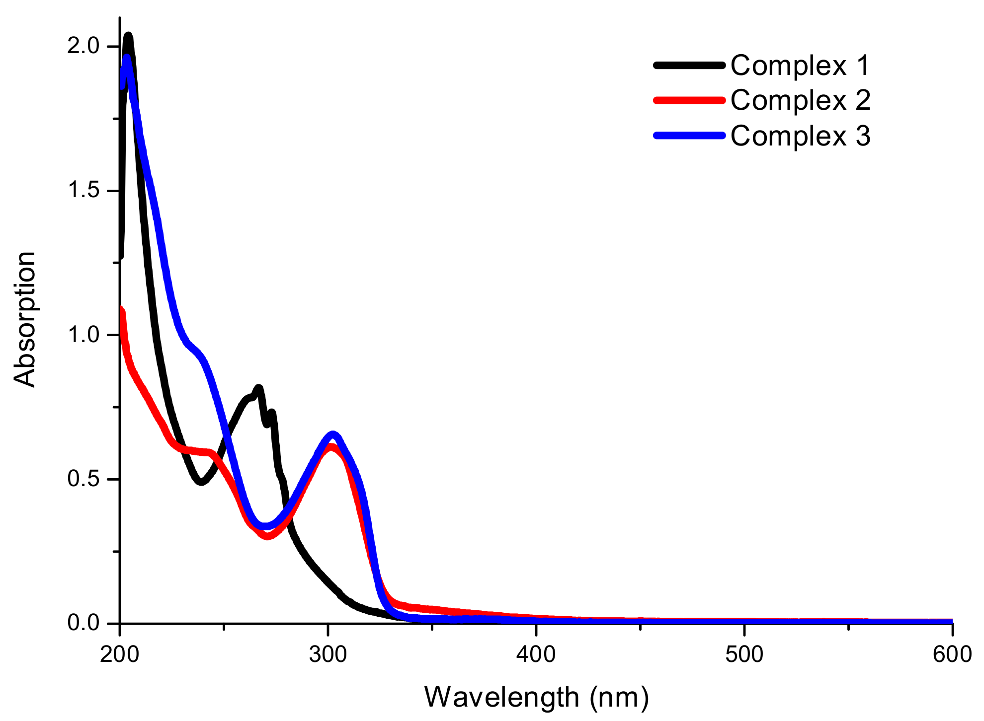 Molecules 23 01397 g008