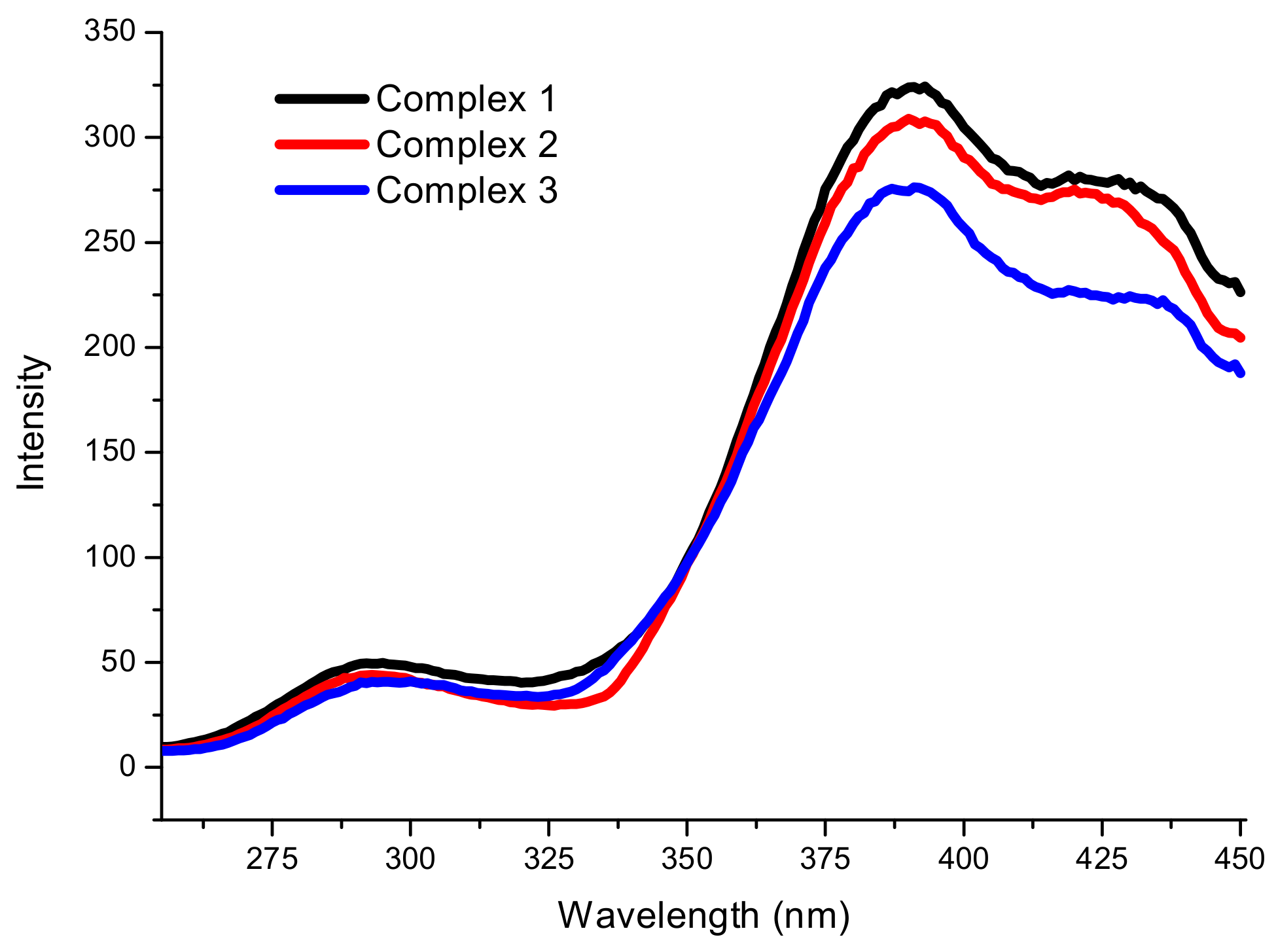 Molecules 23 01397 g009