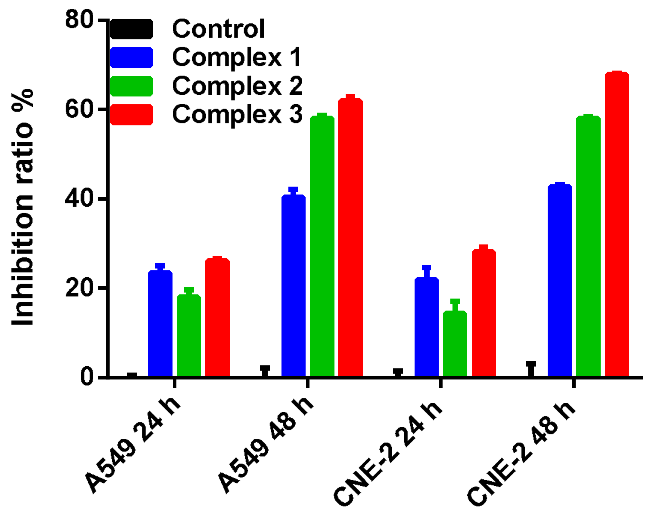 Molecules 23 01397 g010