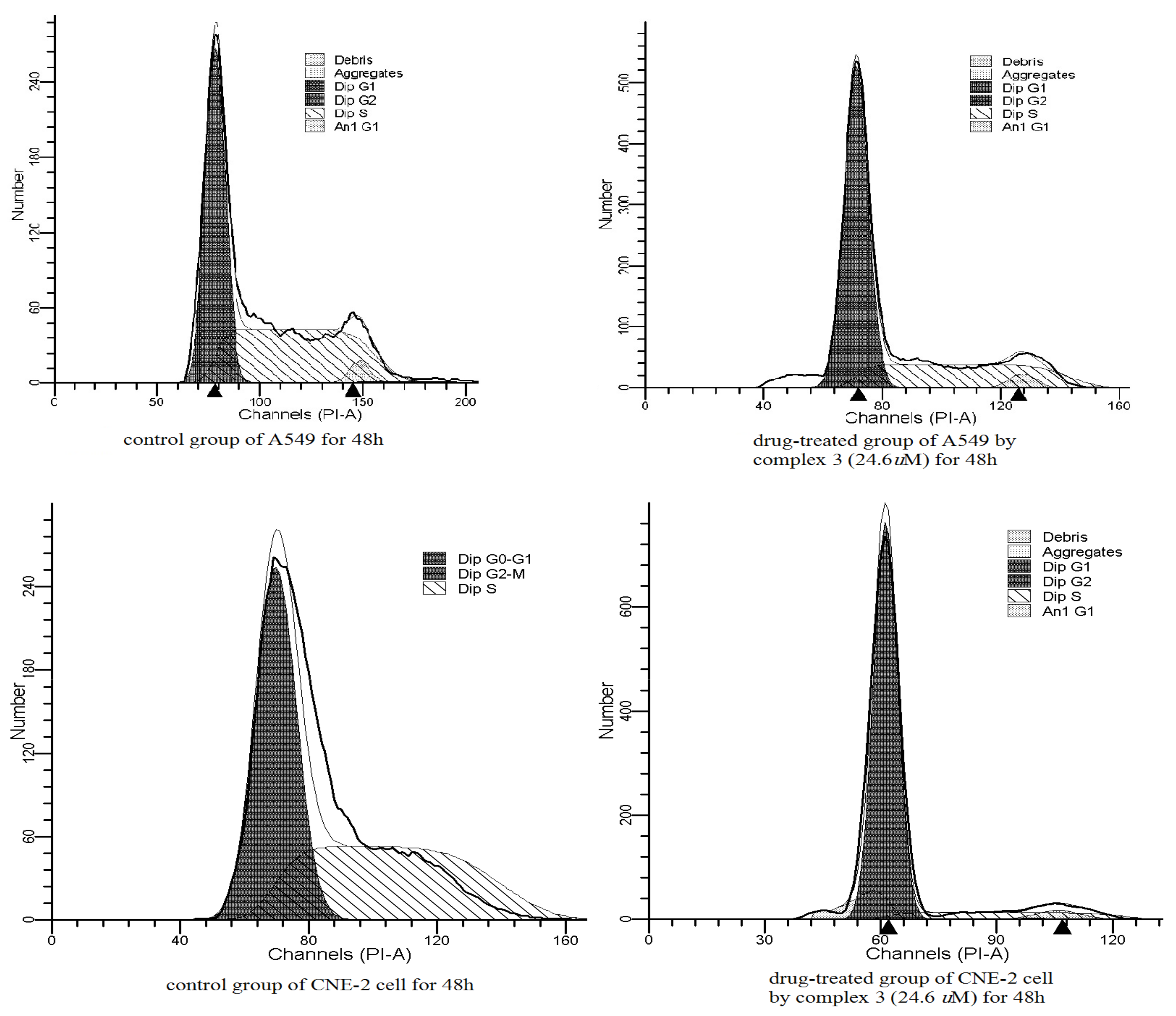 Molecules 23 01397 g011