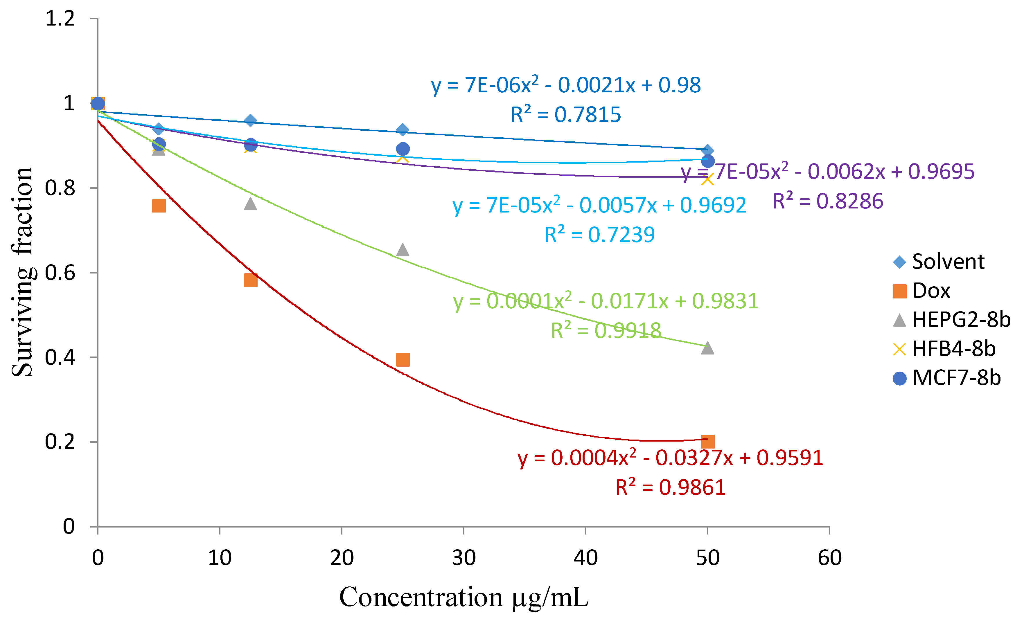 Molecules 23 01398 g004