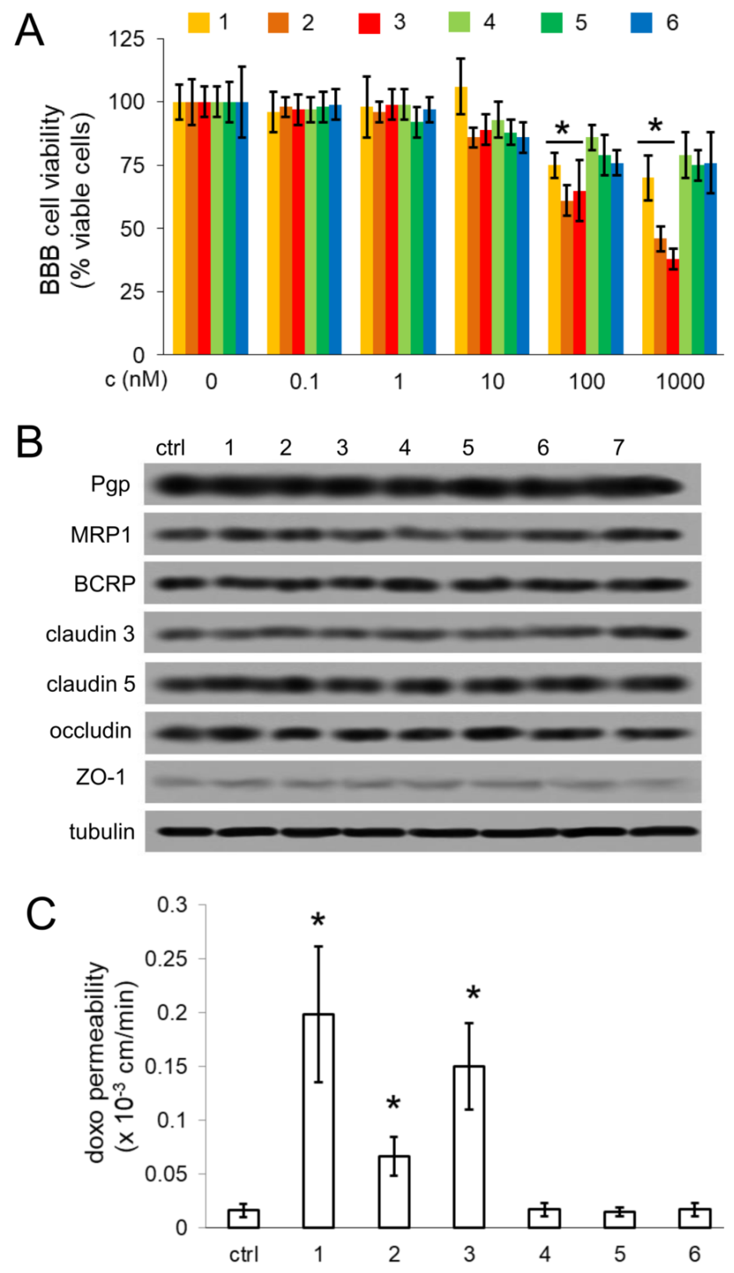 Molecules 23 01401 g001