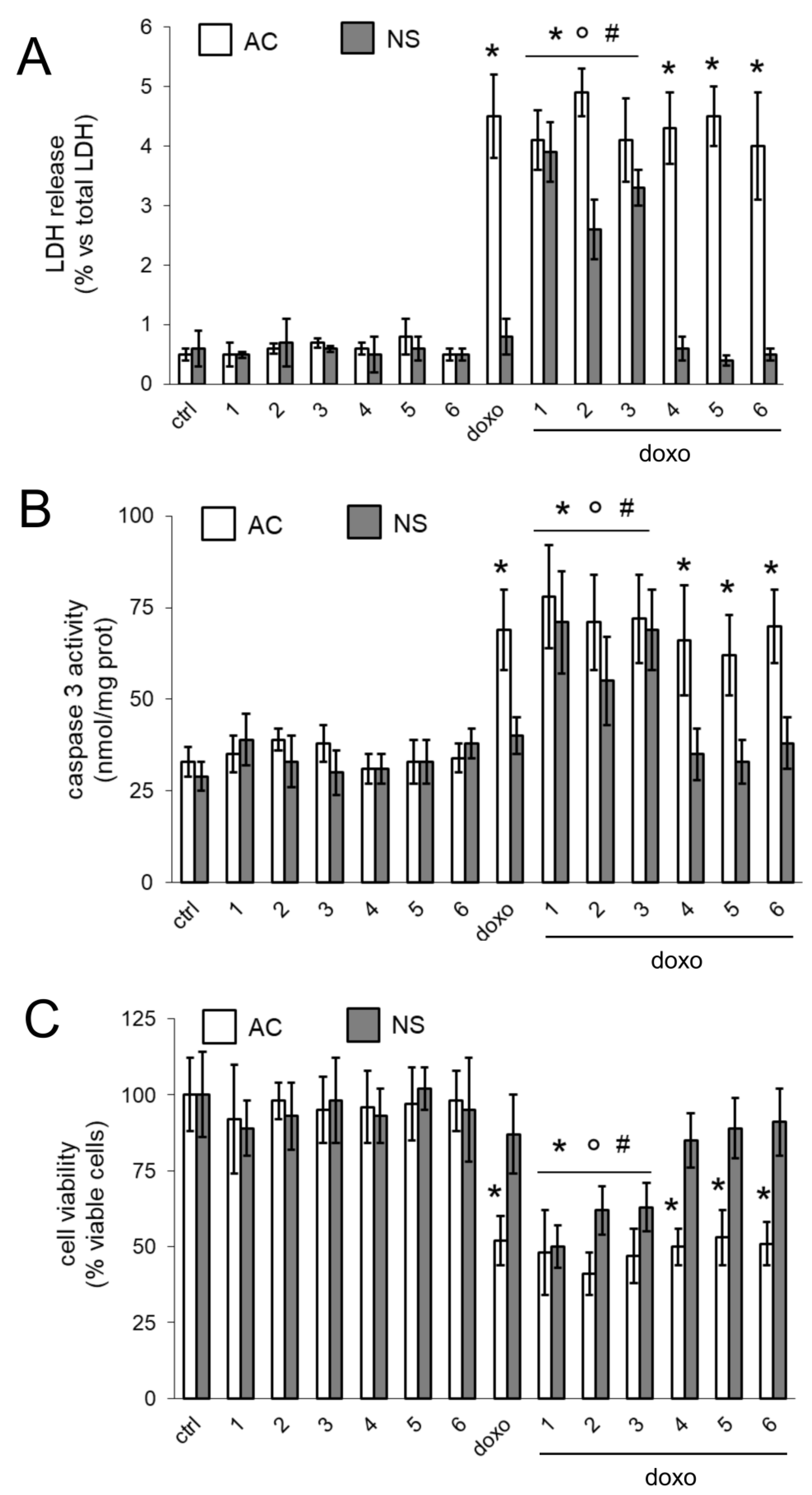 Molecules 23 01401 g003