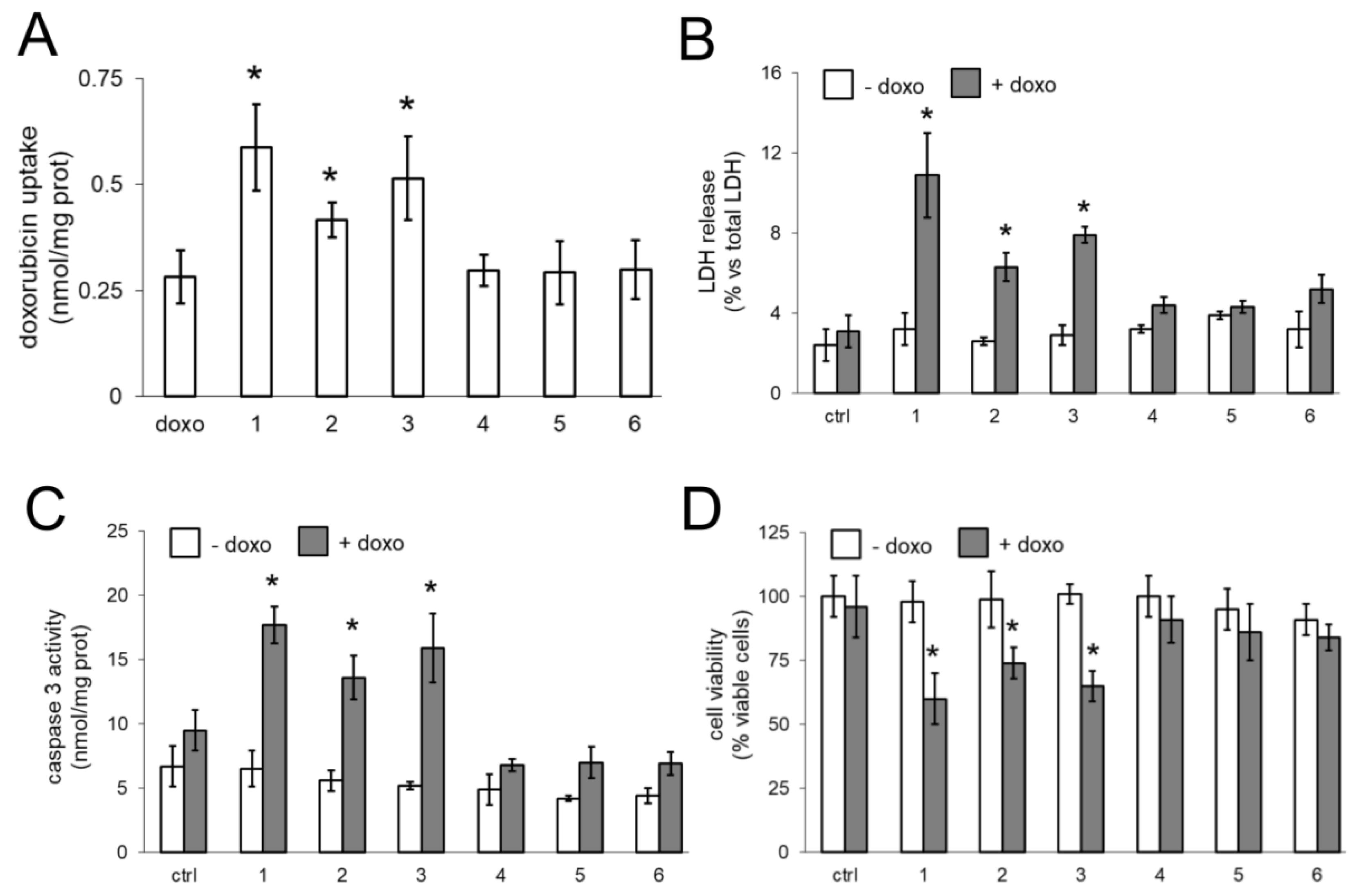 Molecules 23 01401 g004