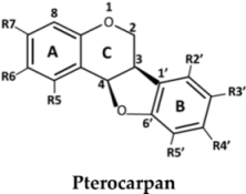 Molecules 23 01403 i005