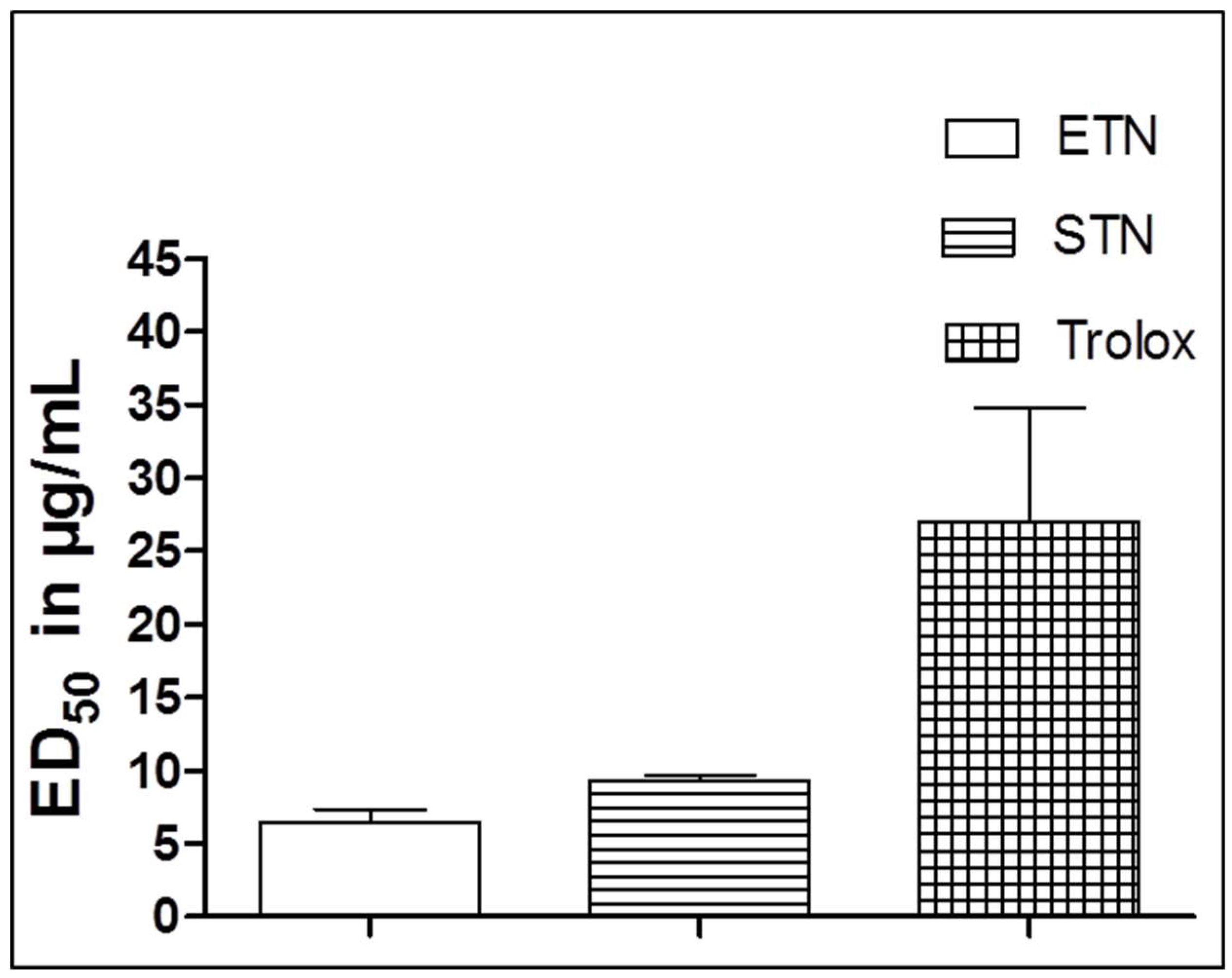 Molecules 23 01411 g001