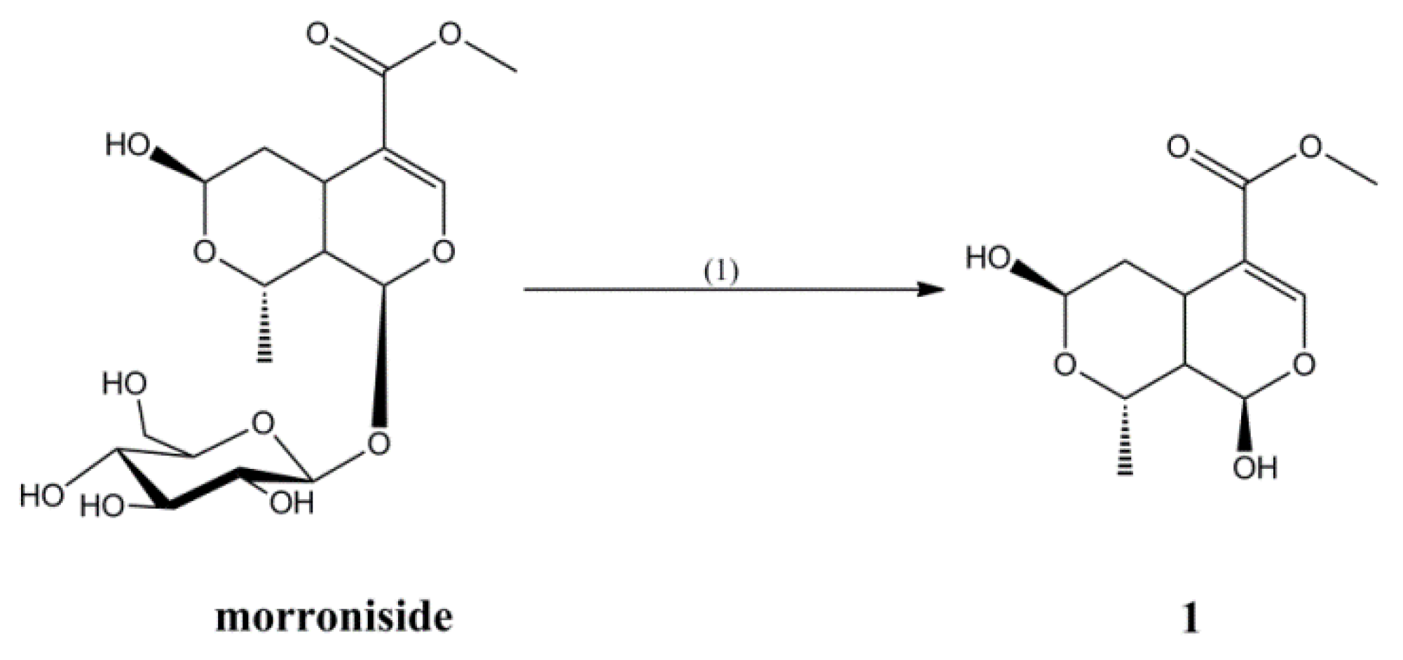 Molecules 23 01412 g001