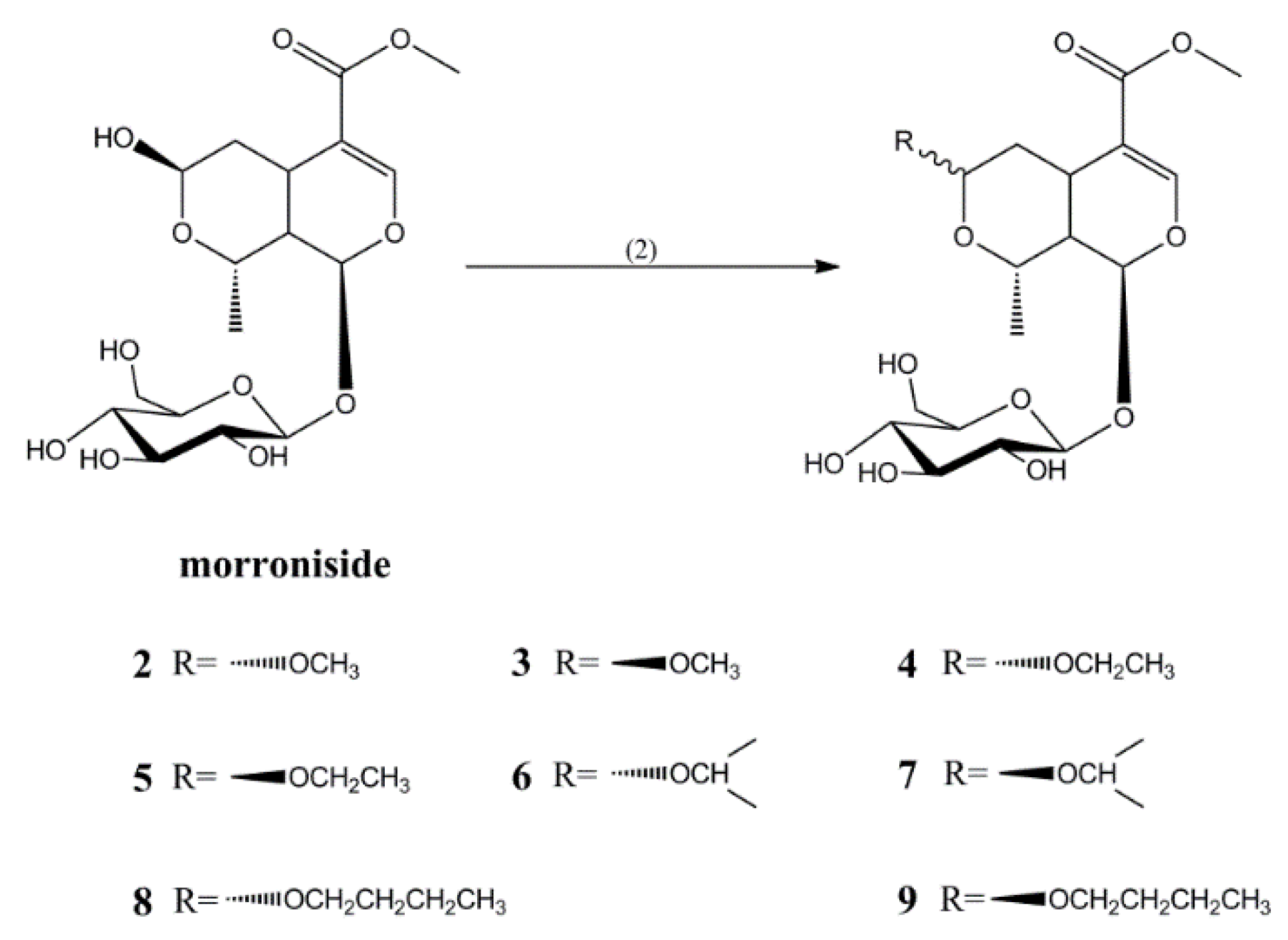 Molecules 23 01412 g002