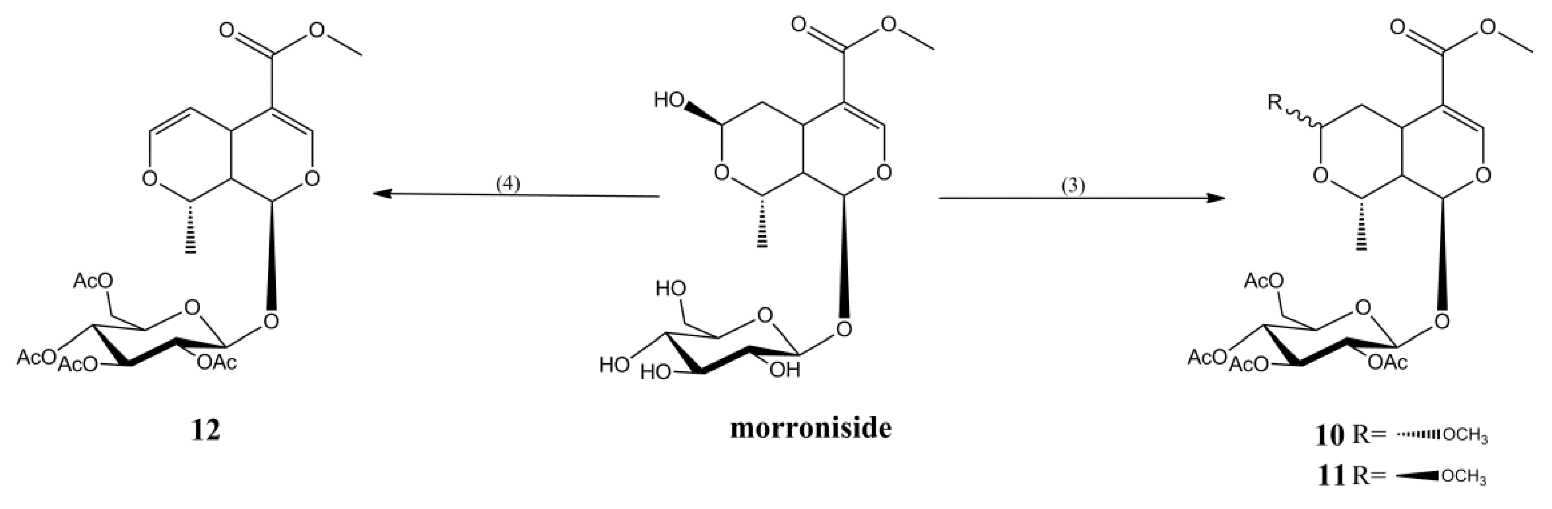 Molecules 23 01412 g003