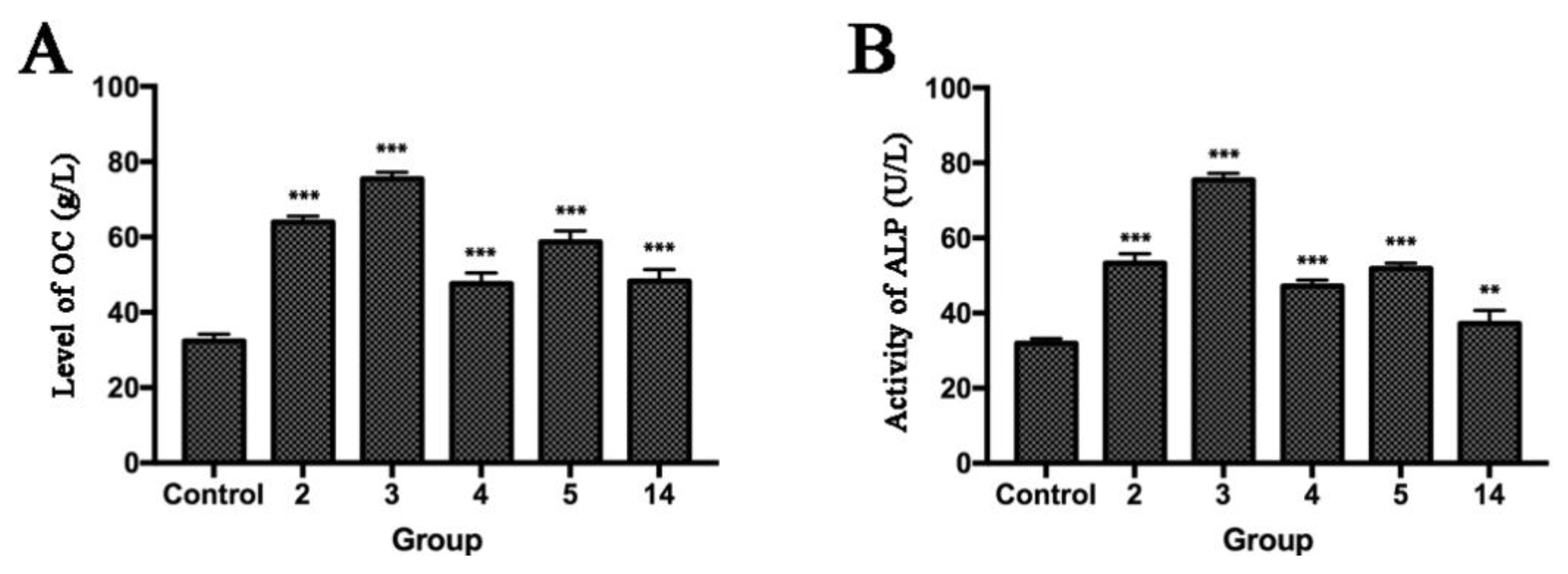 Molecules 23 01412 g005