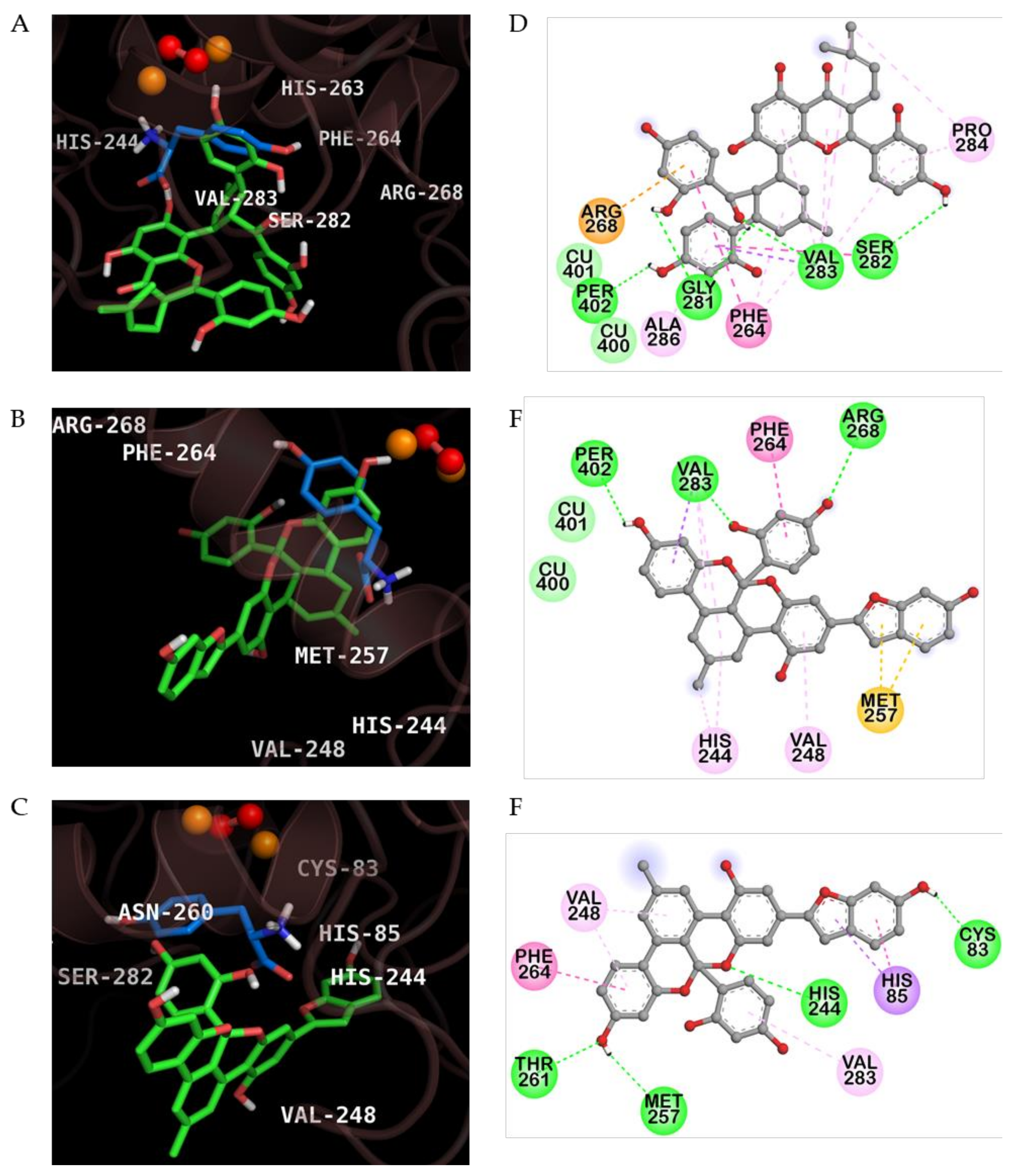 Molecules 23 01413 g005