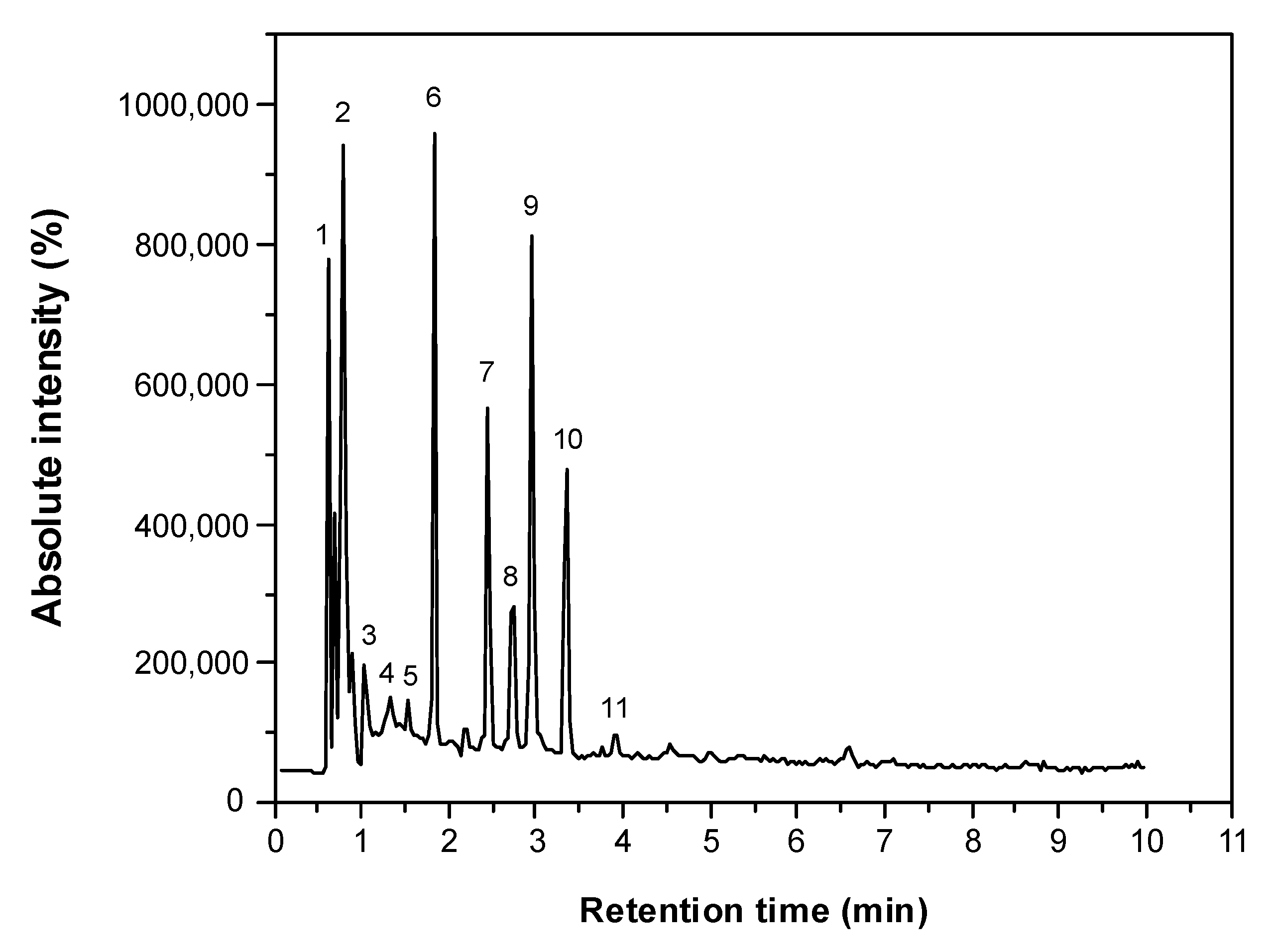 Molecules 23 01425 g001 Molecules 23 01425 g001