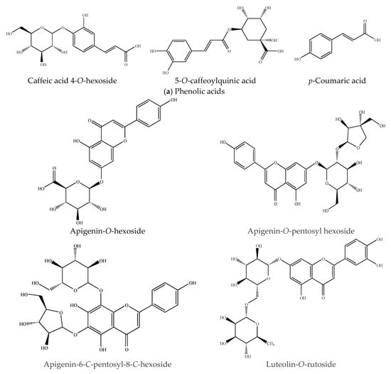 Molecules 23 01425 g002a Molecules 23 01425 g002a