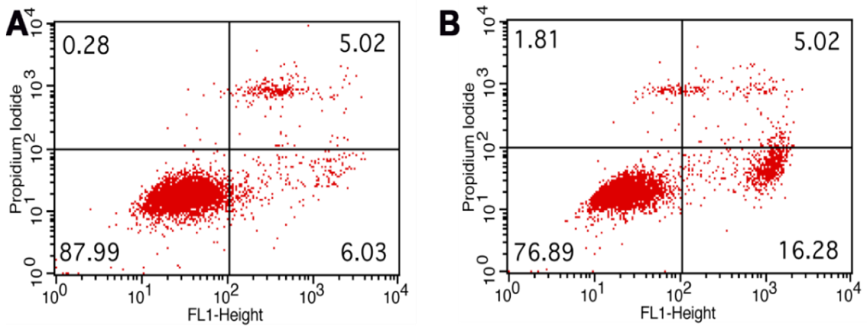 Molecules 23 01429 g008 Molecules 23 01429 g008
