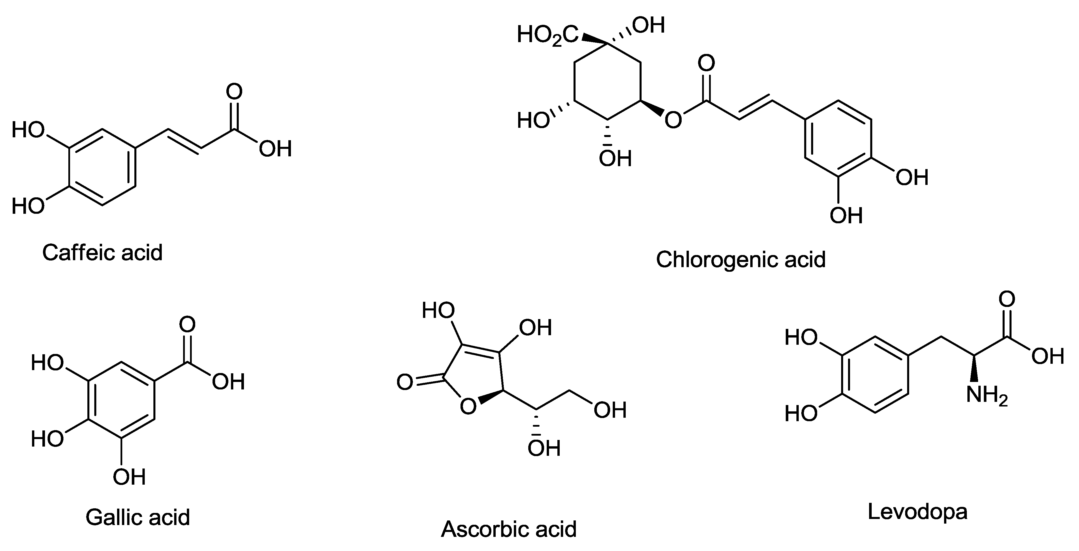 Molecules 23 01434 g006