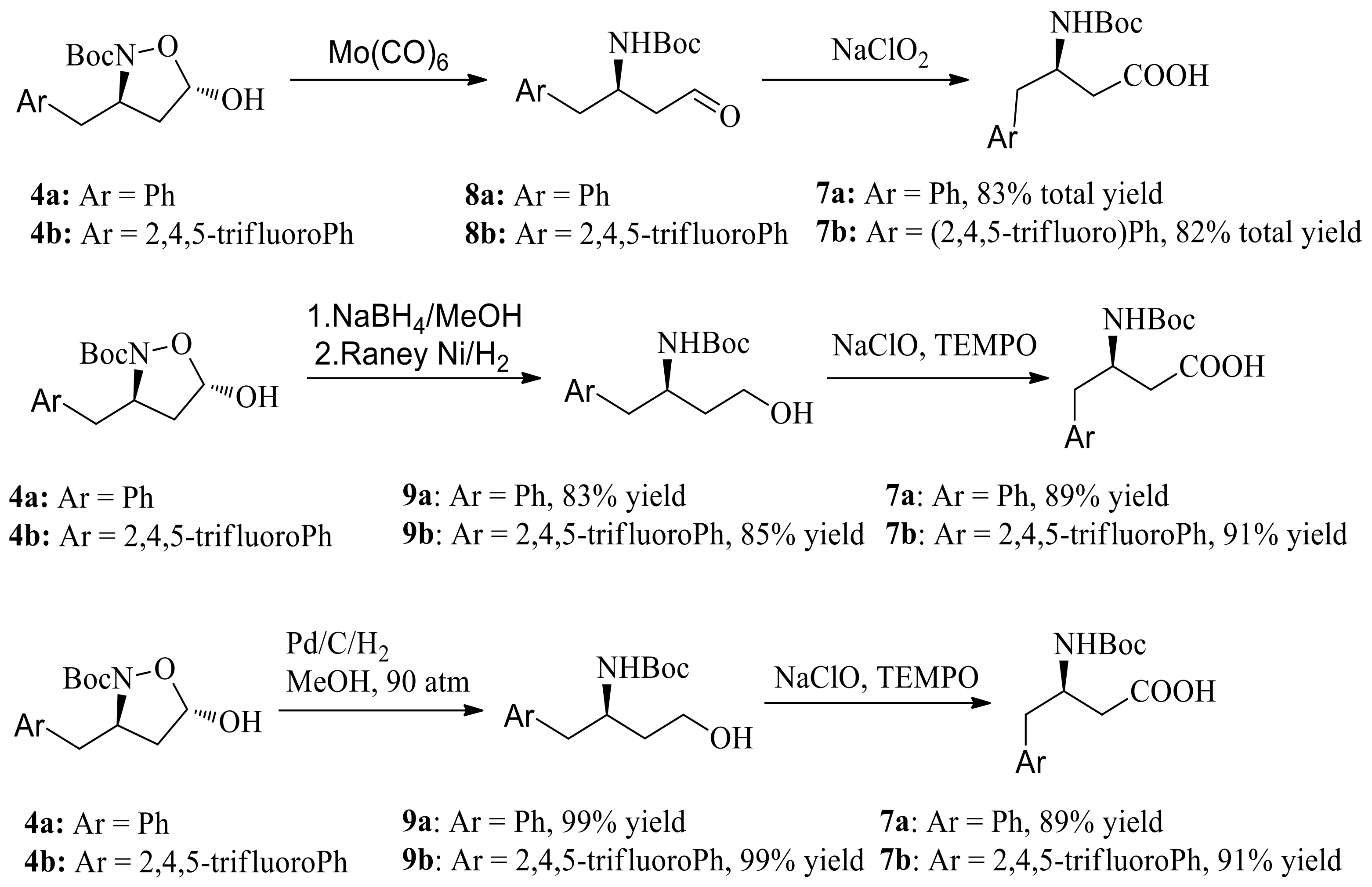 Molecules 23 01440 sch005 Molecules 23 01440 sch005
