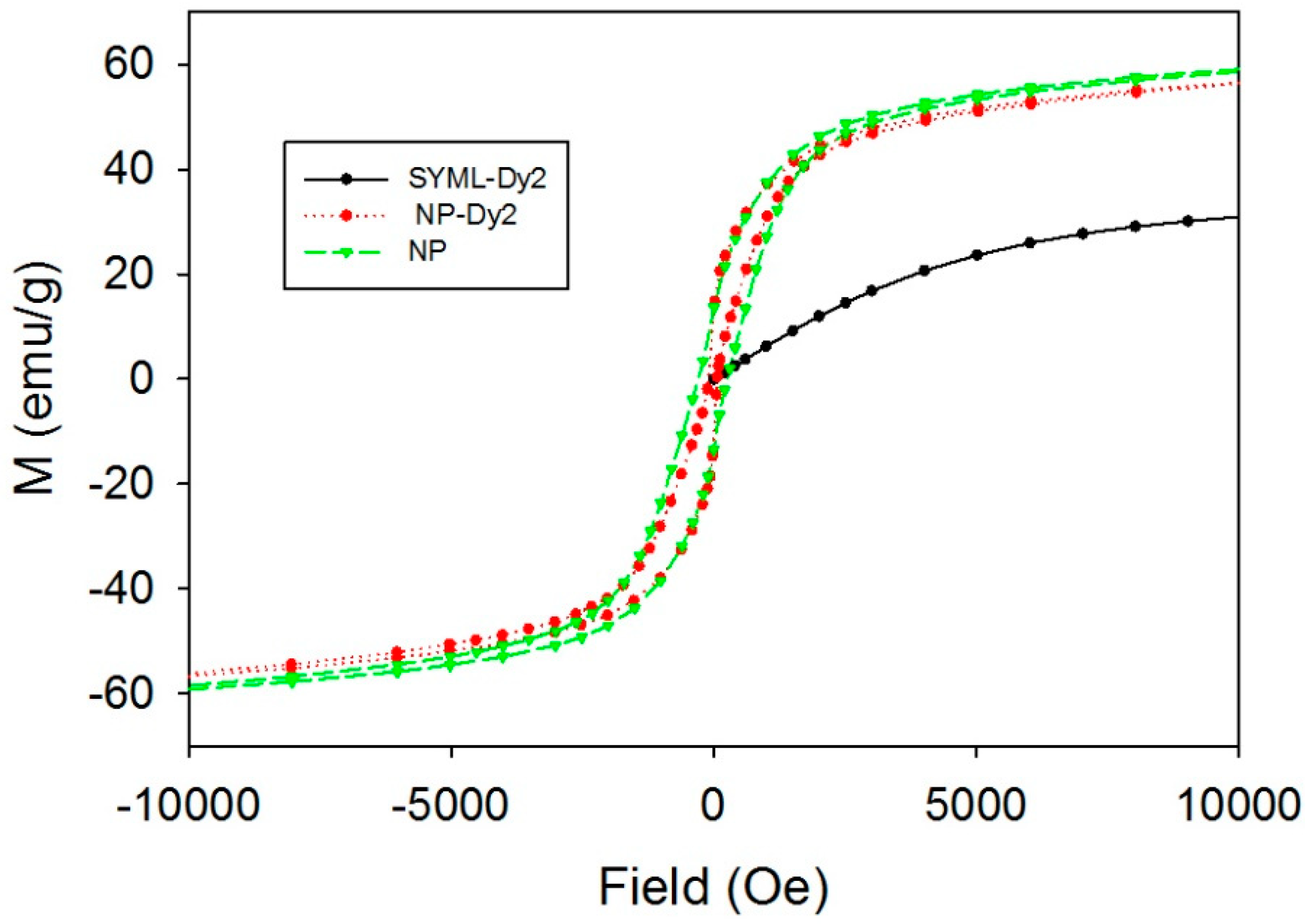 Molecules 23 01441 g007