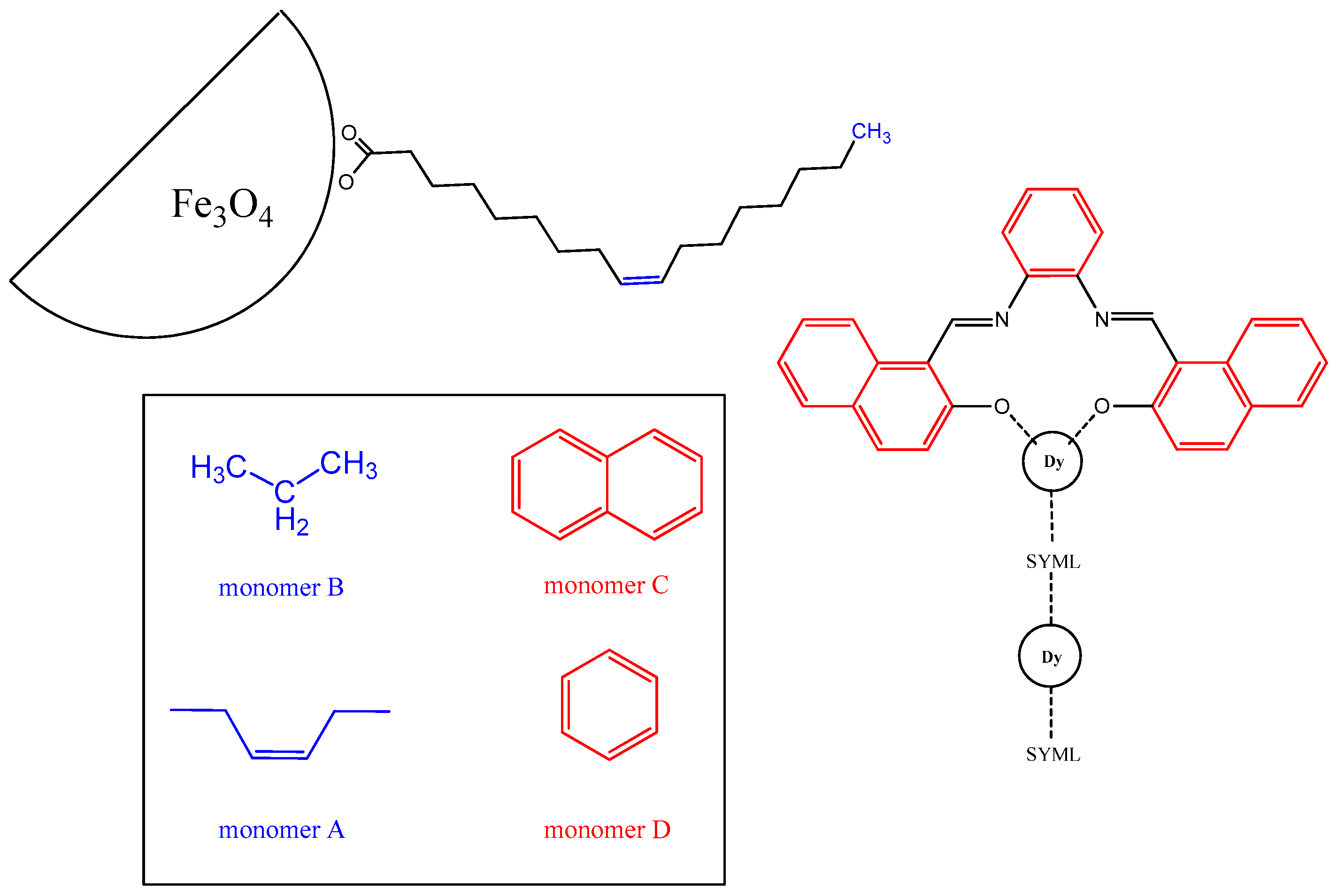 Molecules 23 01441 g008