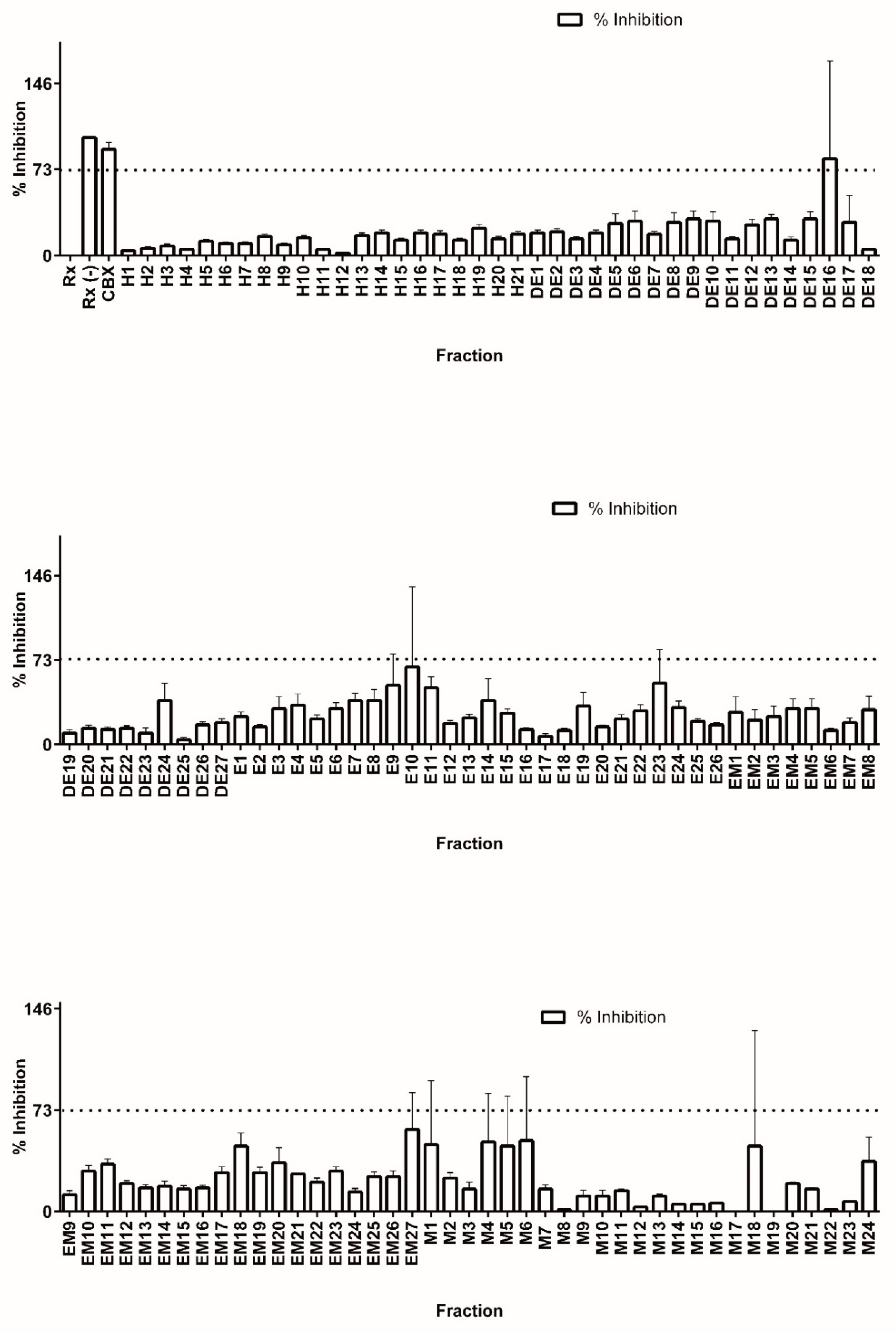 Molecules 23 01444 g002