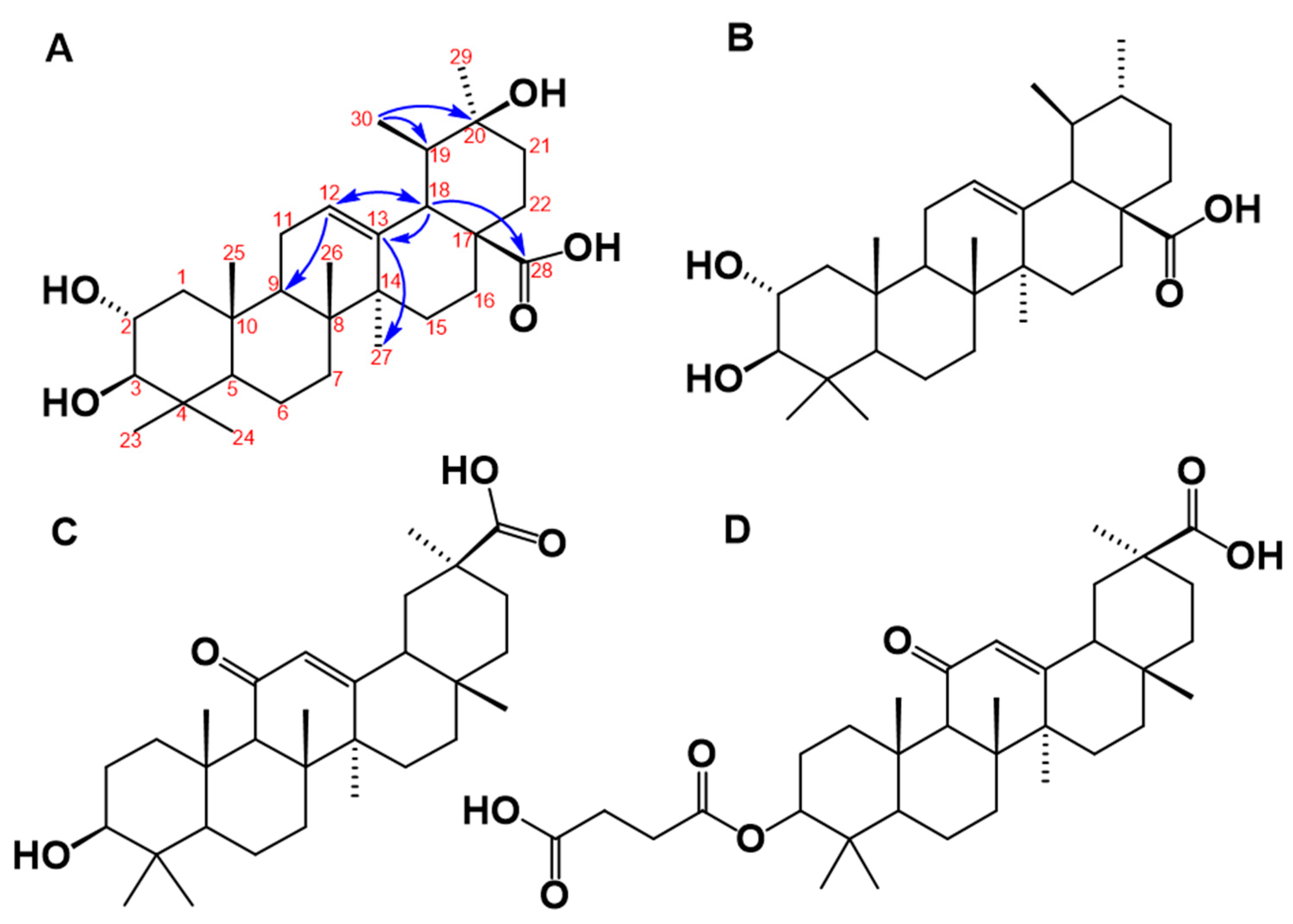 Molecules 23 01444 g004