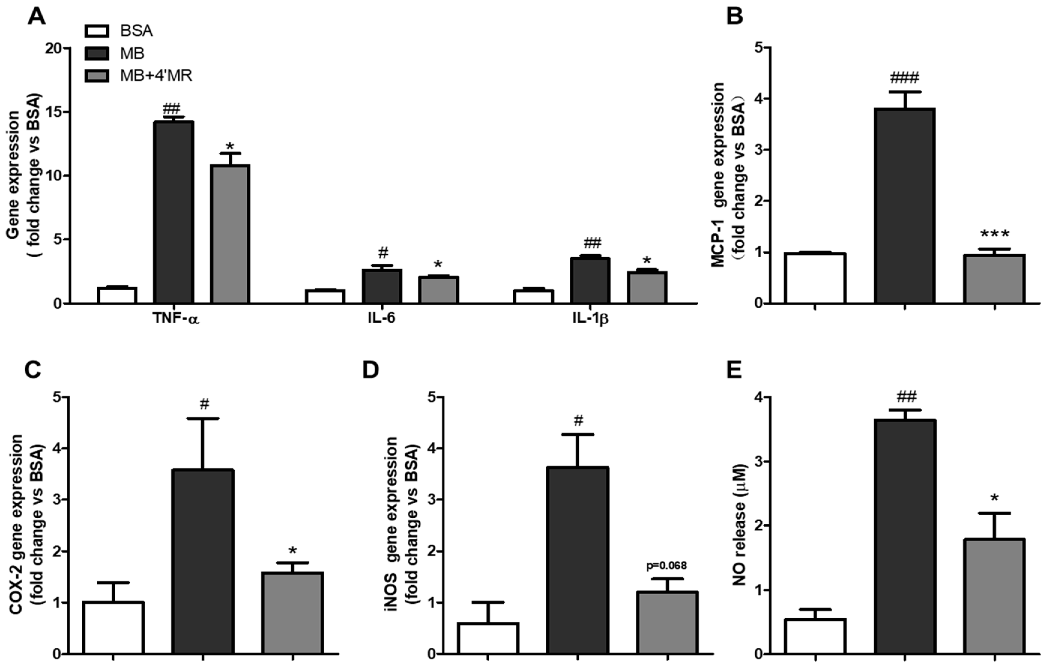 Molecules 23 01447 g001 Molecules 23 01447 g001