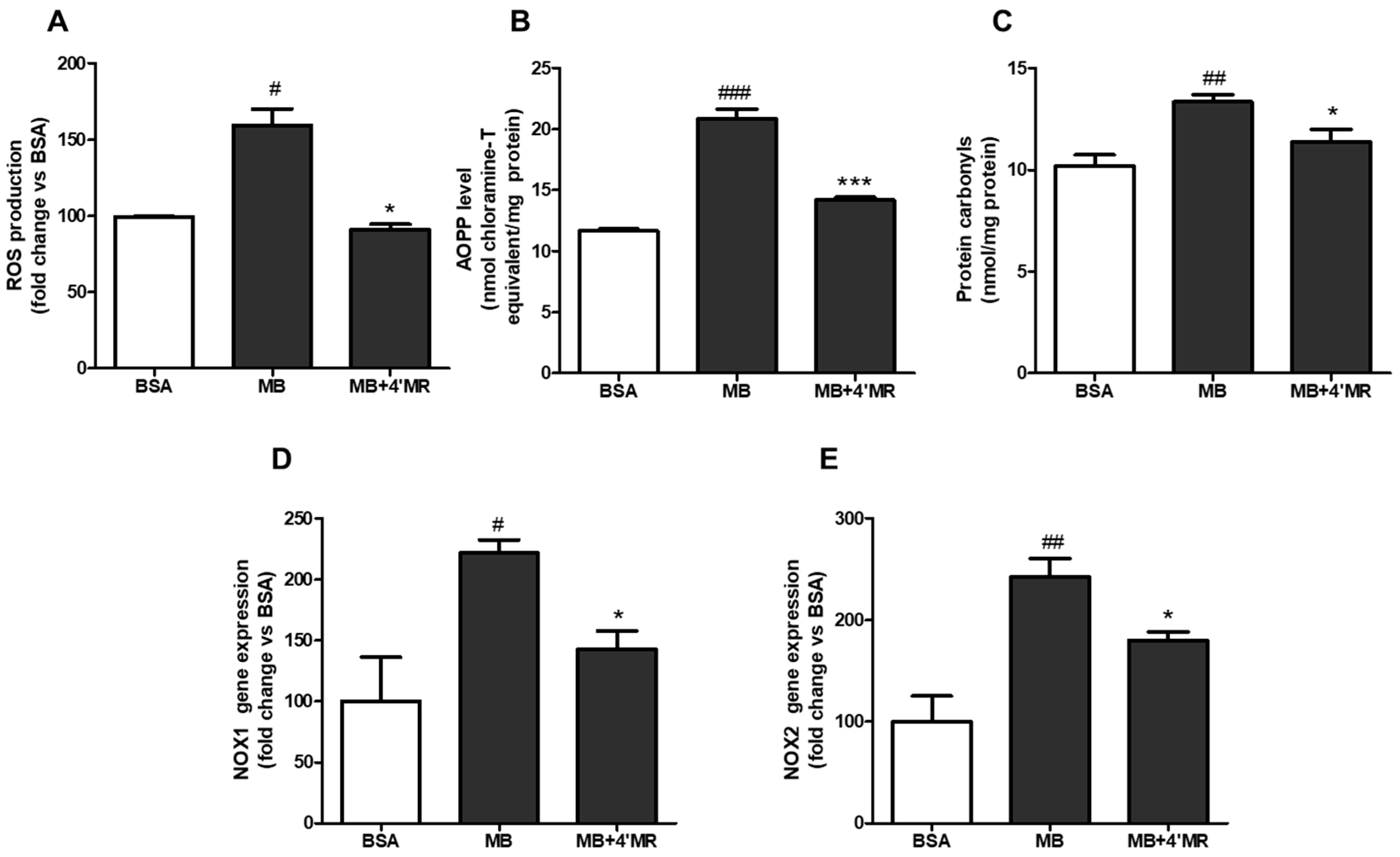 Molecules 23 01447 g002 Molecules 23 01447 g002