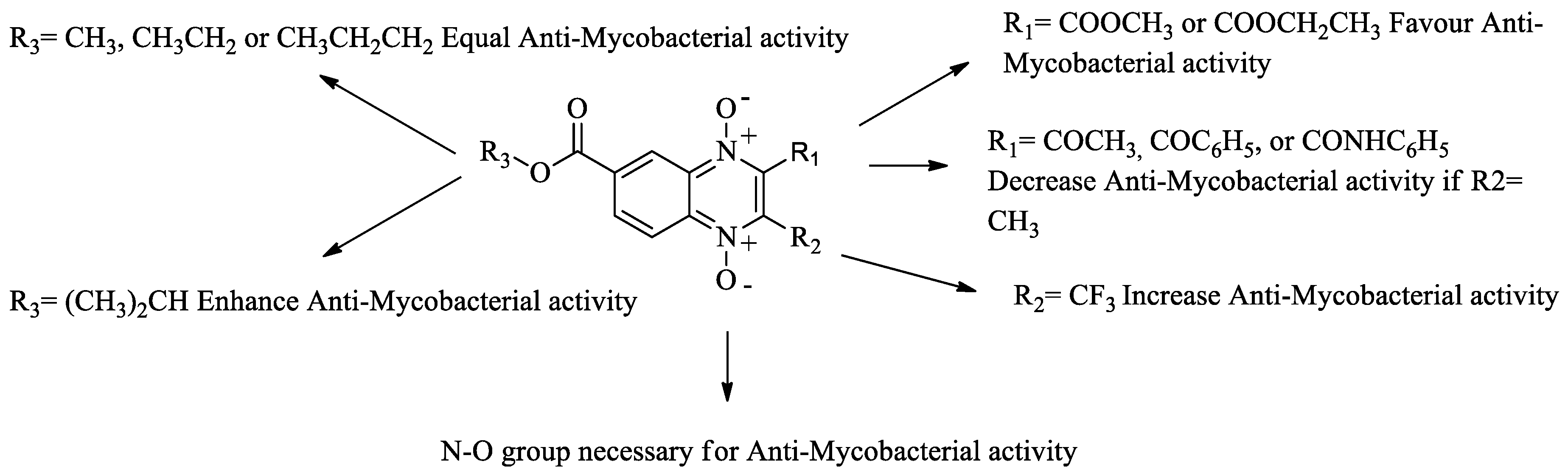 Molecules 23 01453 g001 Molecules 23 01453 g001