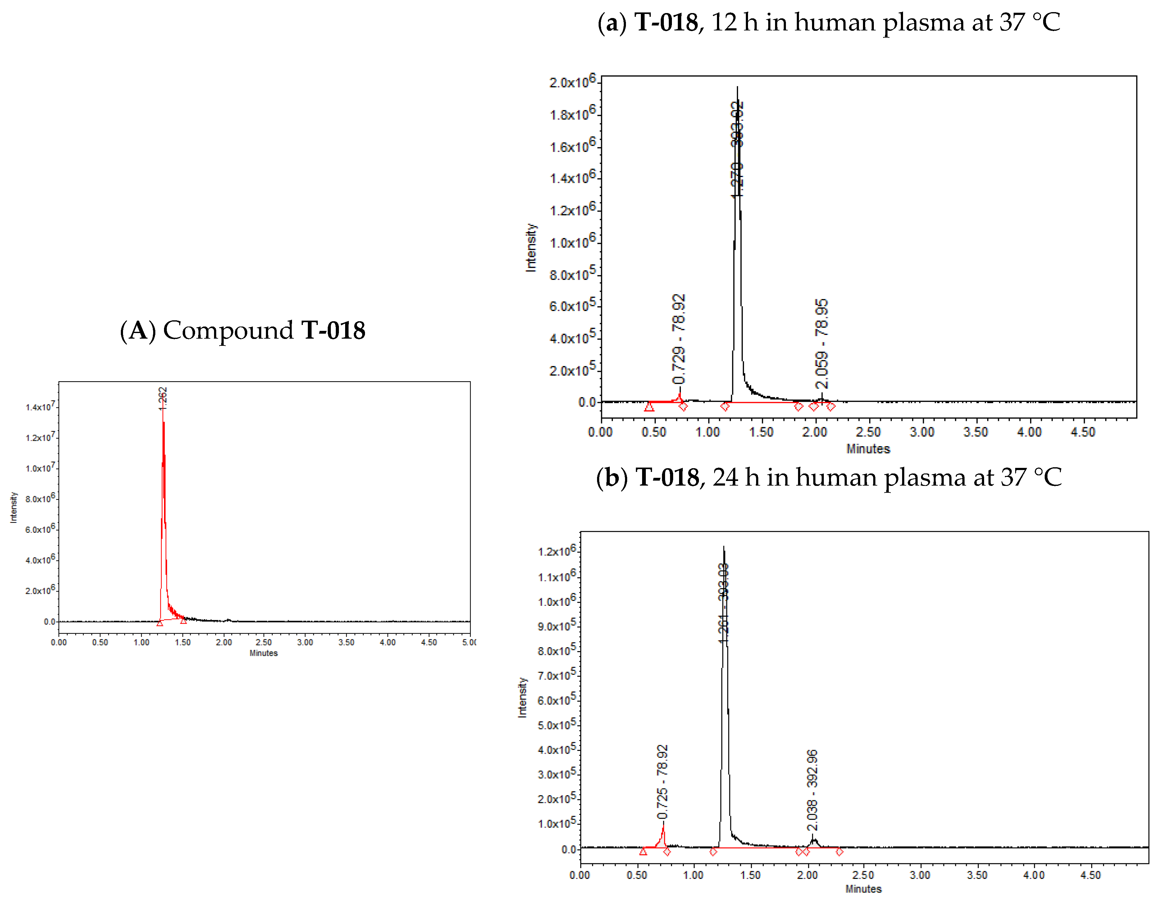 Molecules 23 01453 g002a Molecules 23 01453 g002a