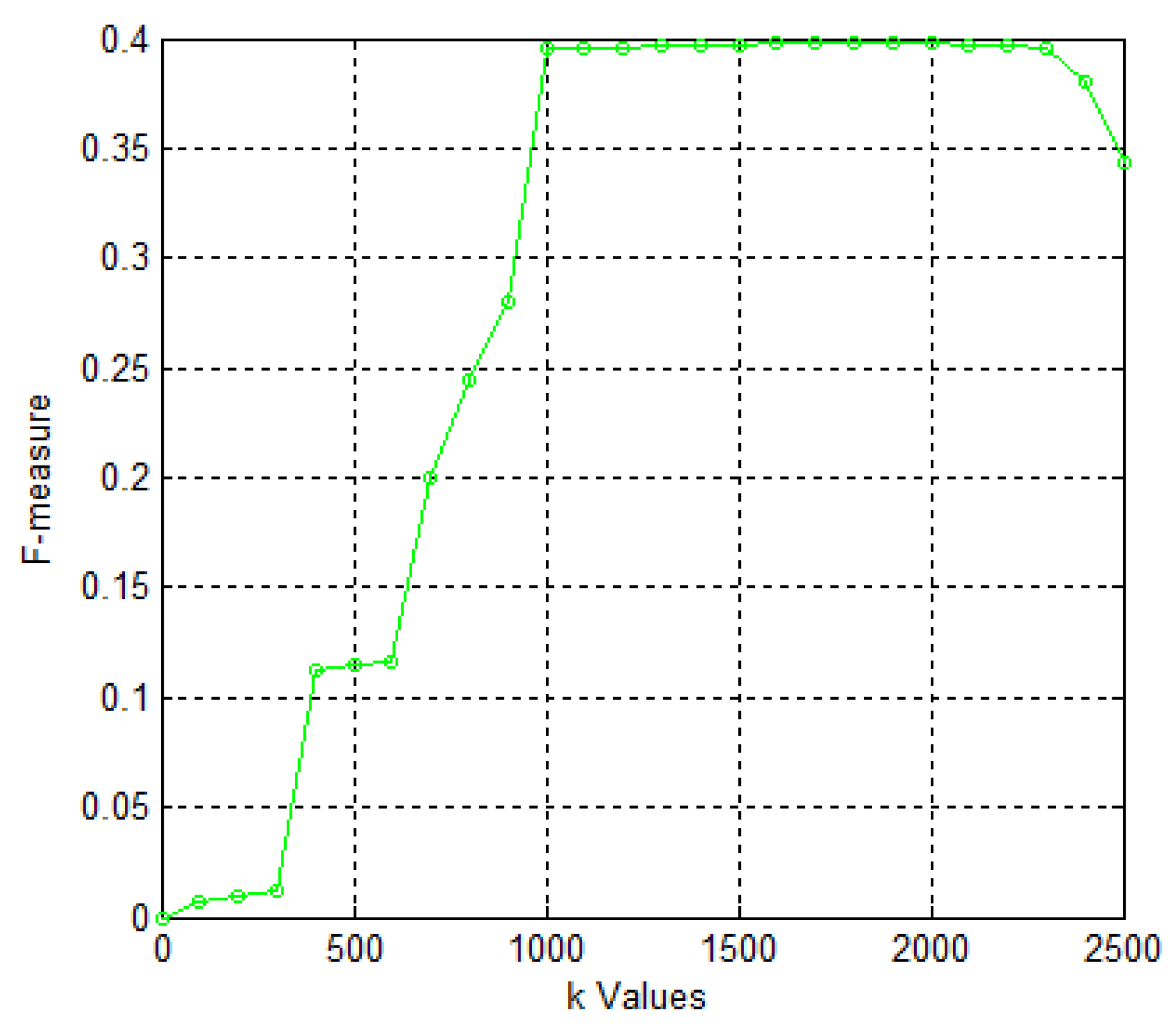 Molecules 23 01460 g001
