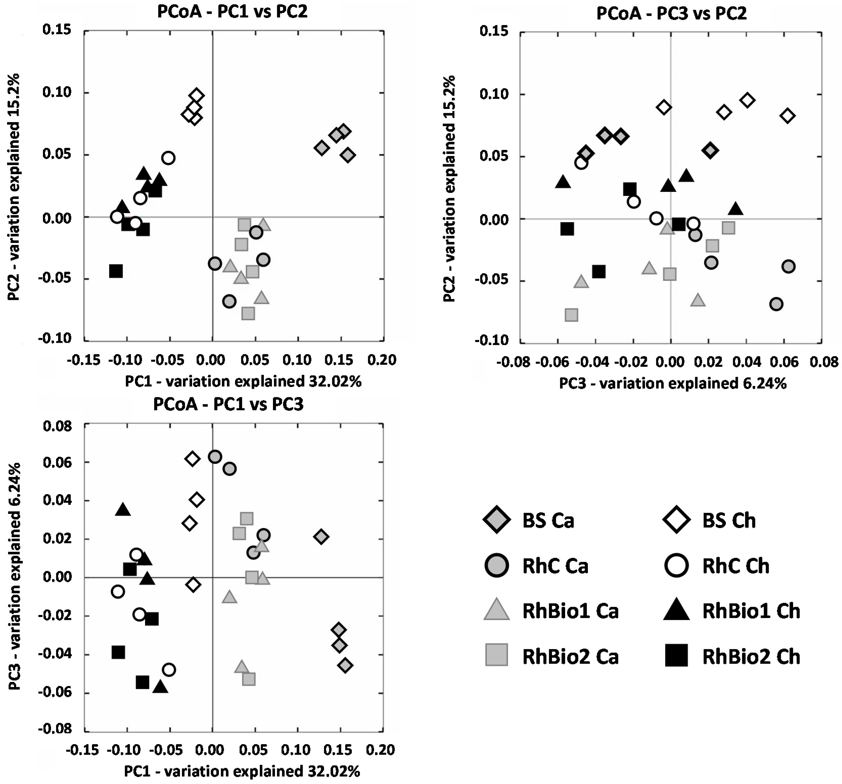 Molecules 23 01461 g002 Molecules 23 01461 g002