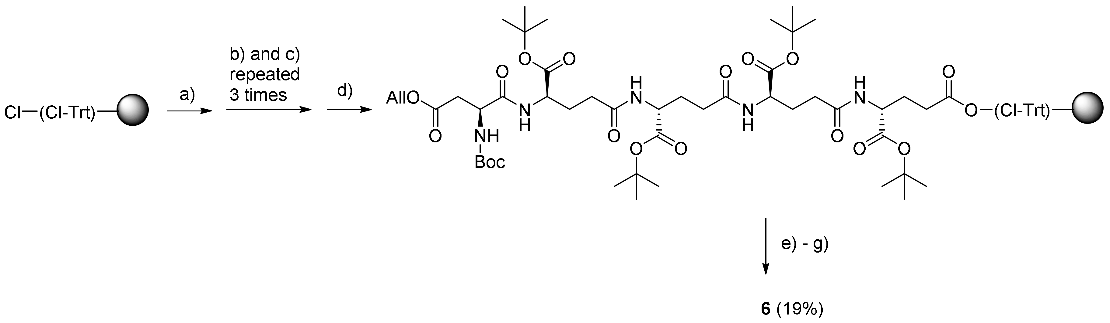 Molecules 23 01463 sch004 Molecules 23 01463 sch004