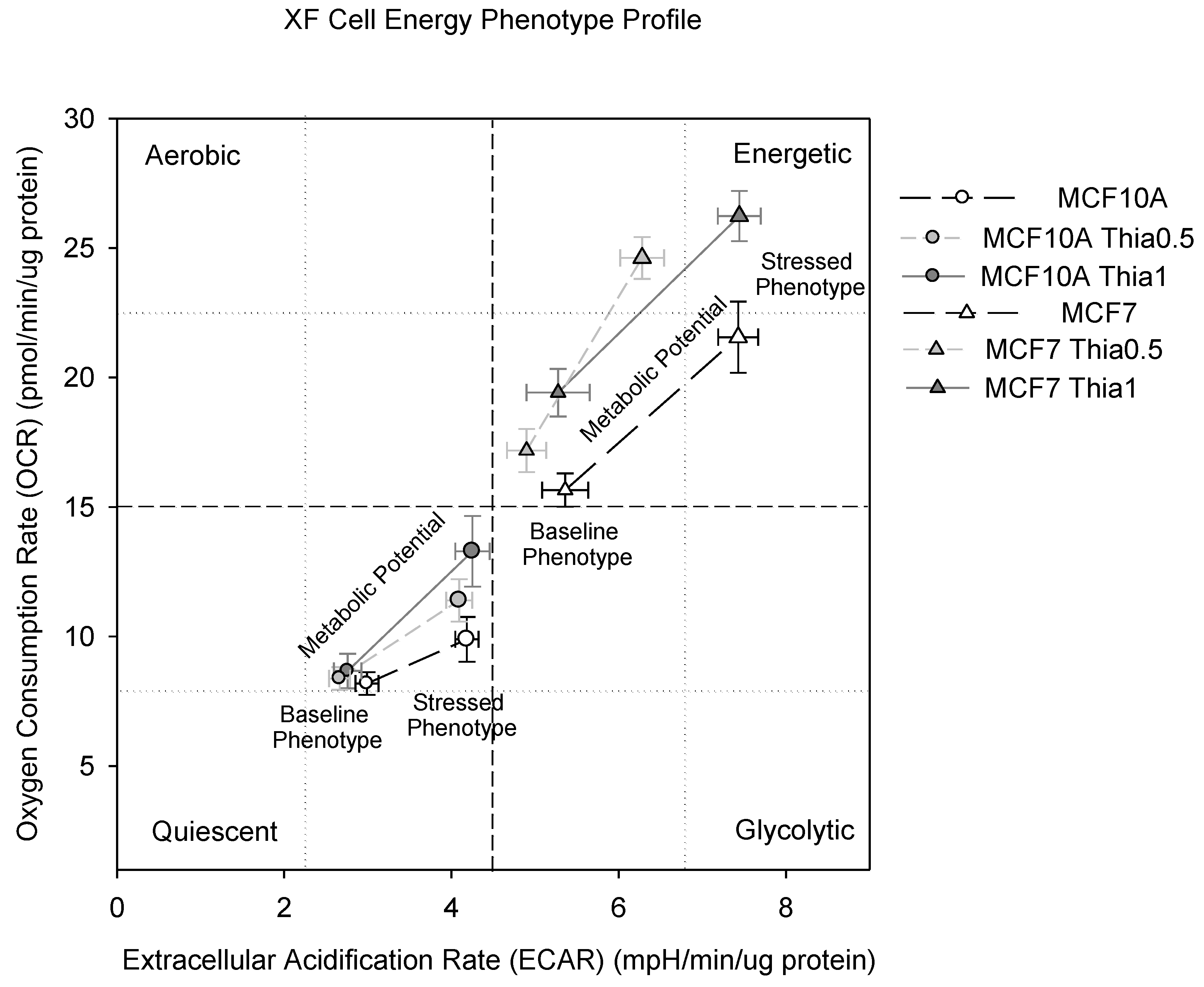 Molecules 23 01464 g005