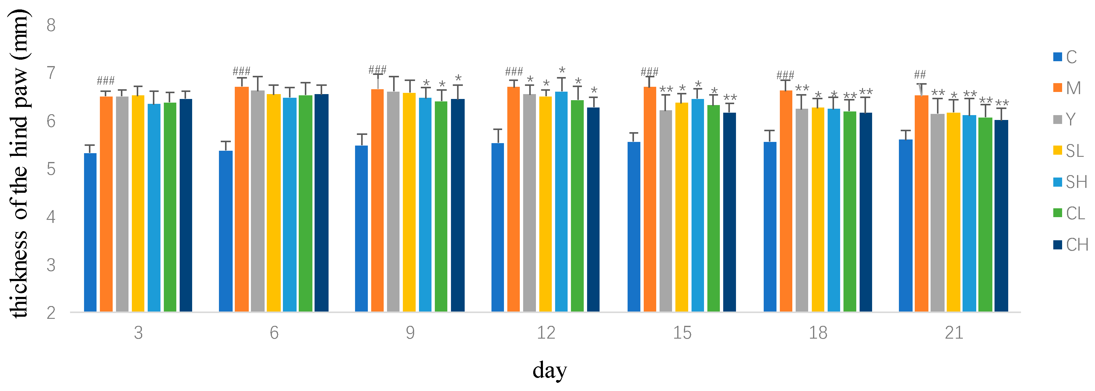 Molecules 23 01490 g001 Molecules 23 01490 g001