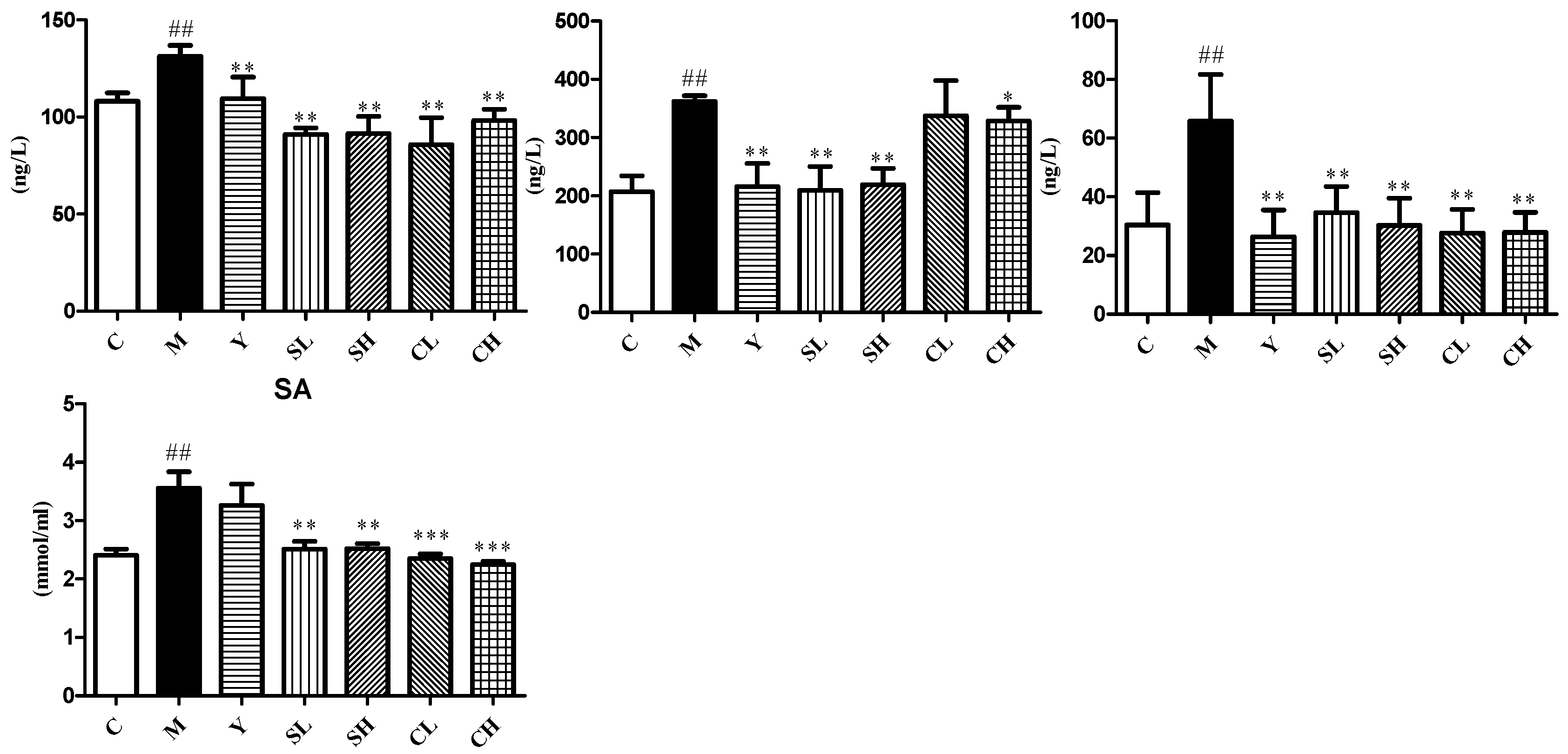 Molecules 23 01490 g004b Molecules 23 01490 g004b